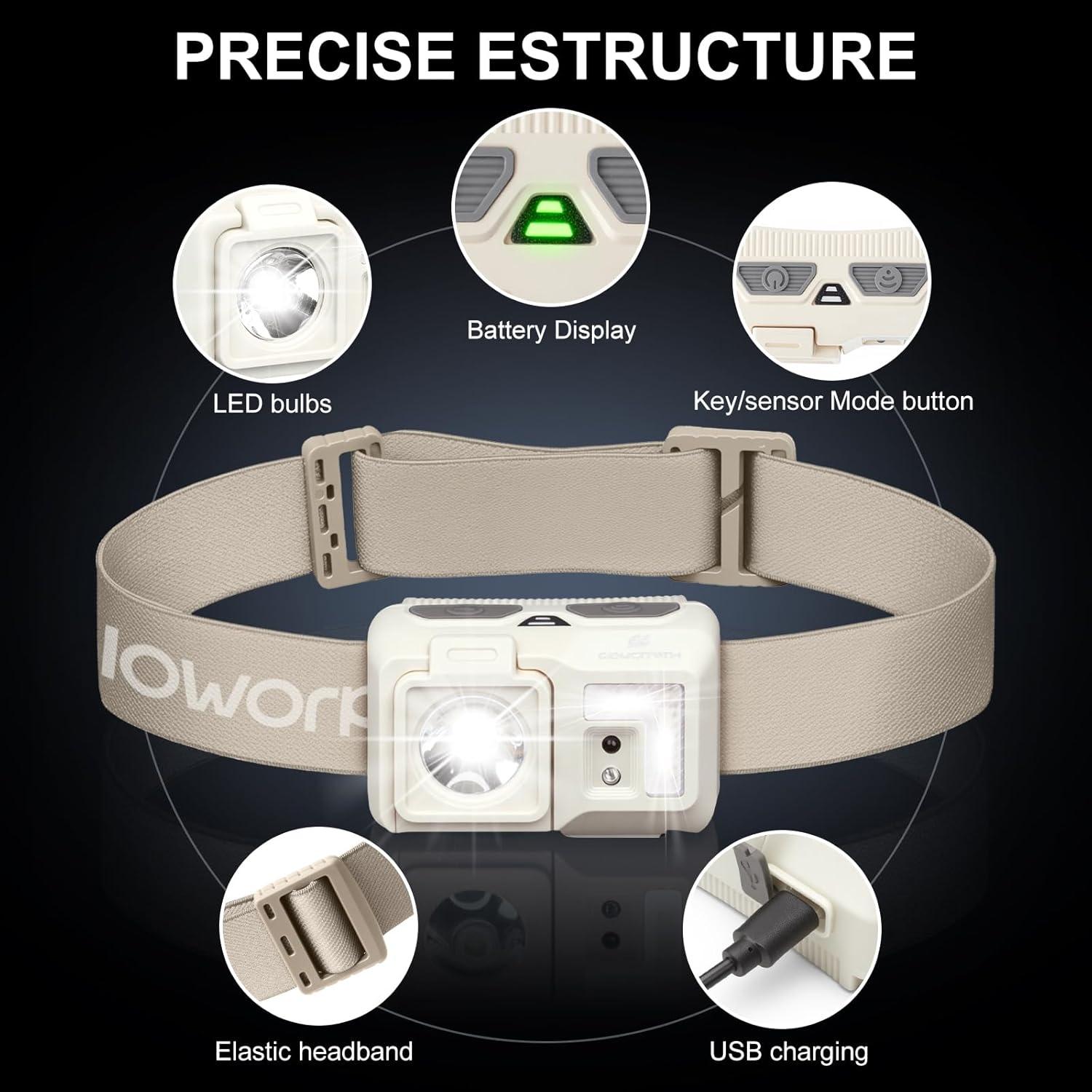 Linterna Frontal Recargable GloworPath G-01 LED 180 Lúmenes