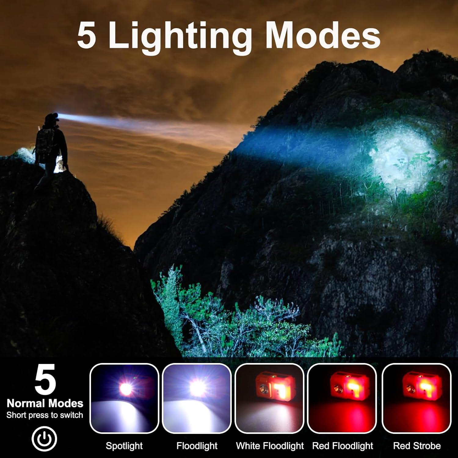 Linterna Frontal Recargable GloworPath G-01 LED 180 Lúmenes