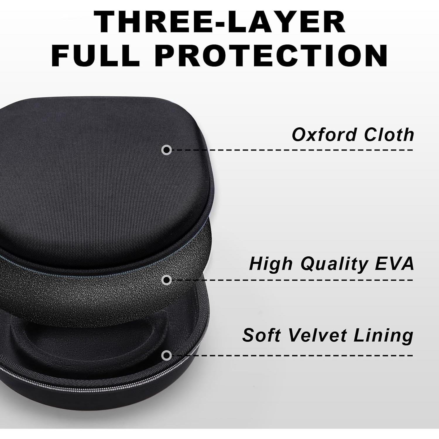 Funda Dura para Auriculares Bluetooth DR·AMIU Negro 23.1x22.1cm