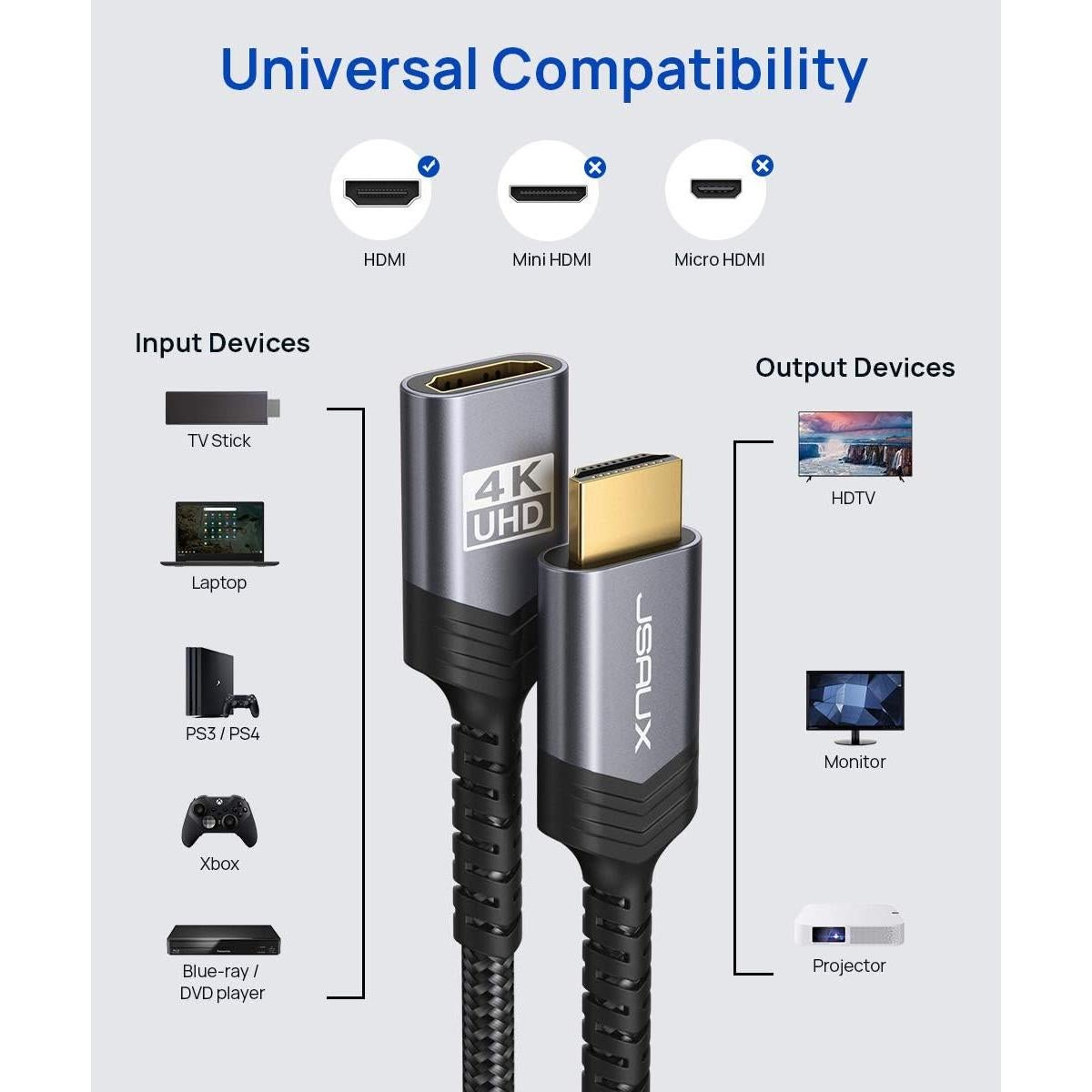 Cable Extensión HDMI 1.0M JSAUX 4K 60Hz Alta Velocidad