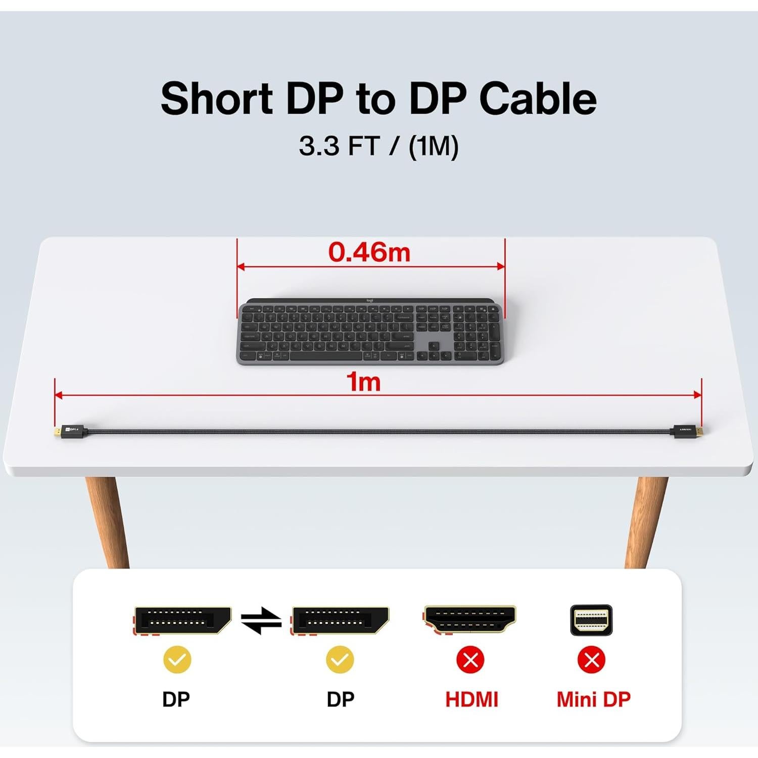 Cable DisplayPort 8K 1.4 IVANKY 1m, Soporta 32.4Gbps, HDR