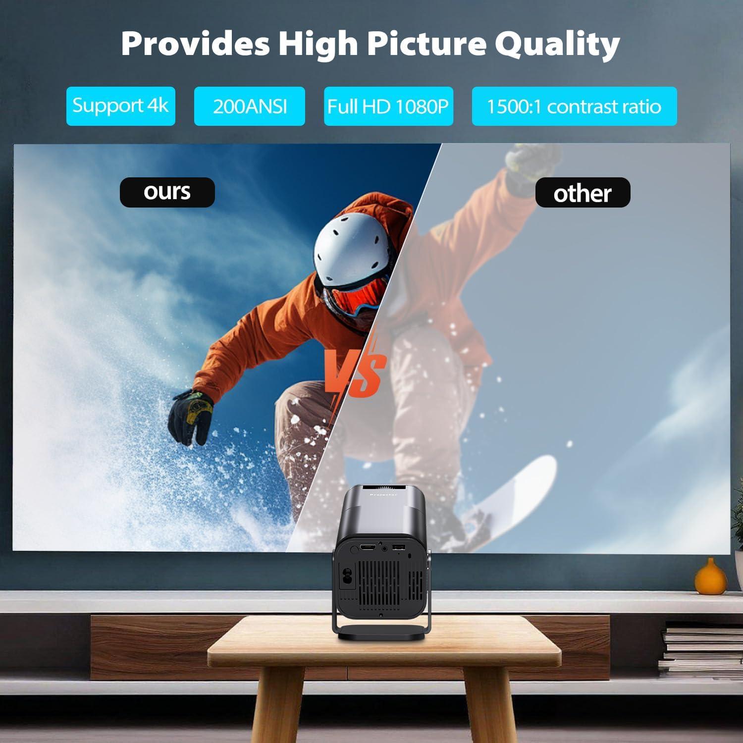 Mini Proyector Portátil TryLand 2000 Lúmenes 4K WiFi Bluetooth