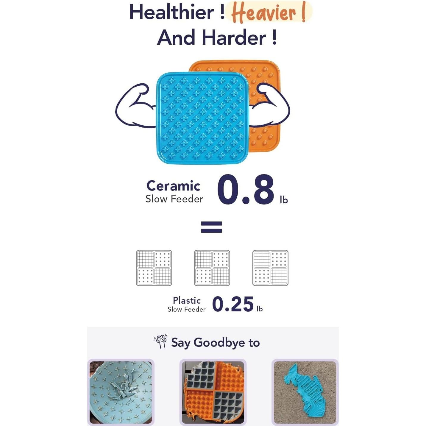 Alimentador Lento Cerámico LE TAUCI PET 13.97 cm Set 2 Azul Naranja