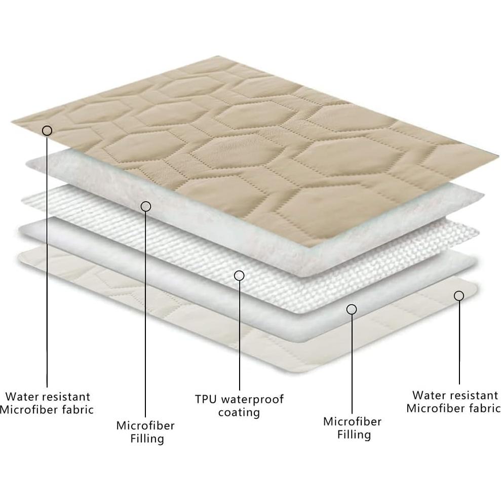 Funda de cama impermeable Tcksstex 76x178 cm Beige