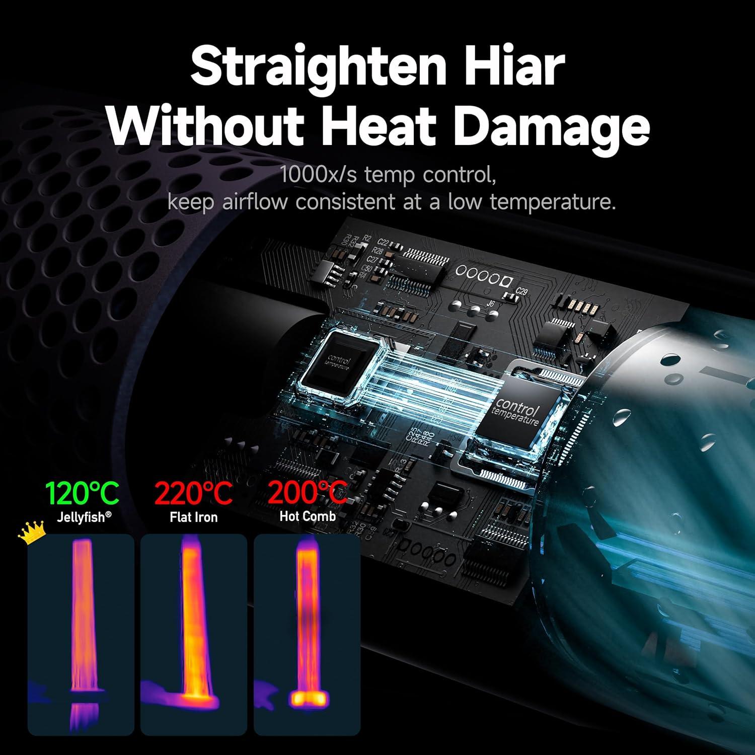 Plancha de Cabello JELLYFISH 2 en 1 Sin Calor Azul 0.5 kg