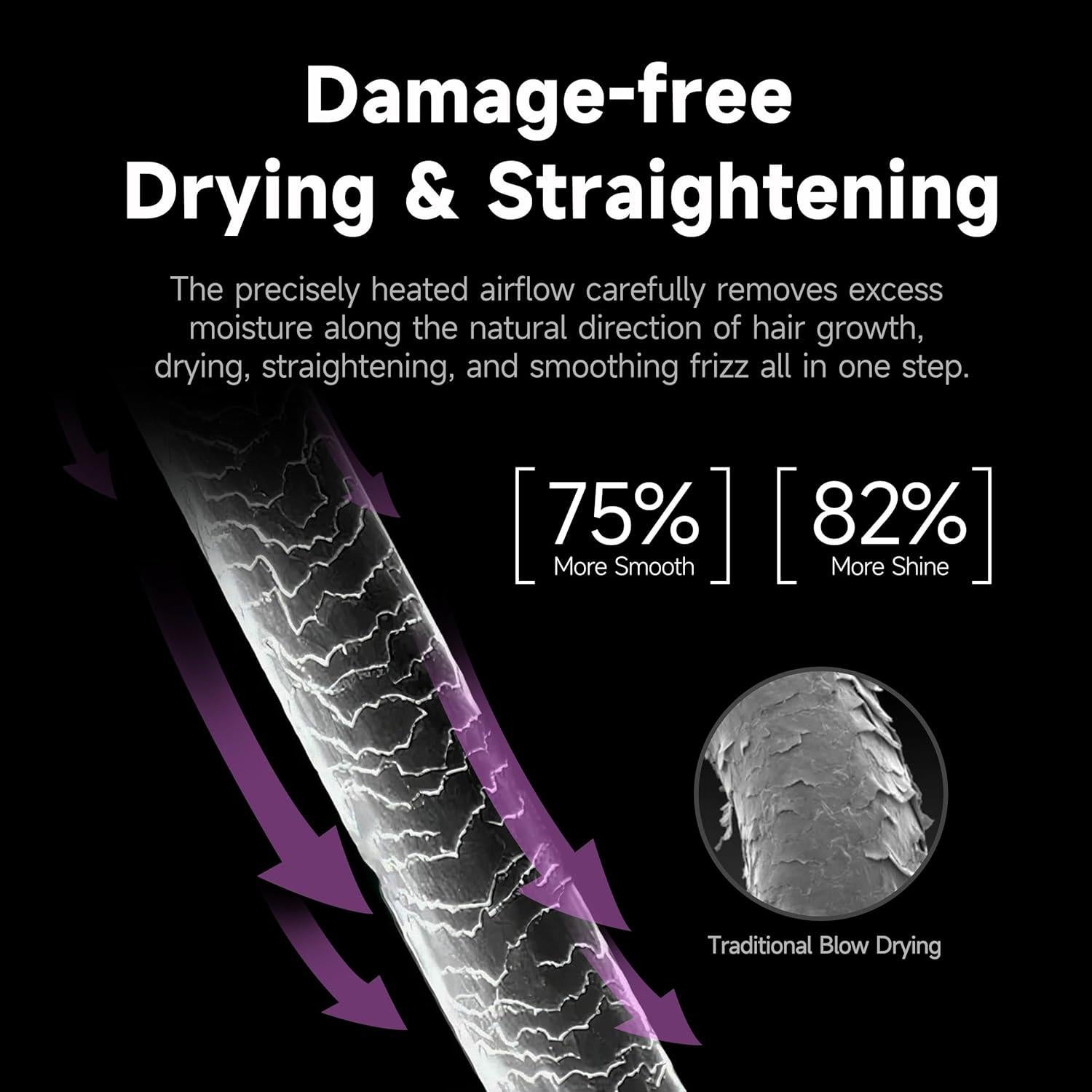 Plancha de Cabello JELLYFISH 2 en 1 Sin Calor Azul 0.5 kg