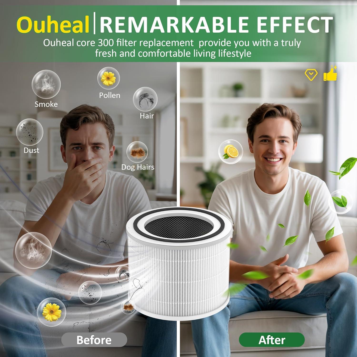 Filtro de Reemplazo Ouheal para Purificador de Aire LEVOIT 2 Pcs