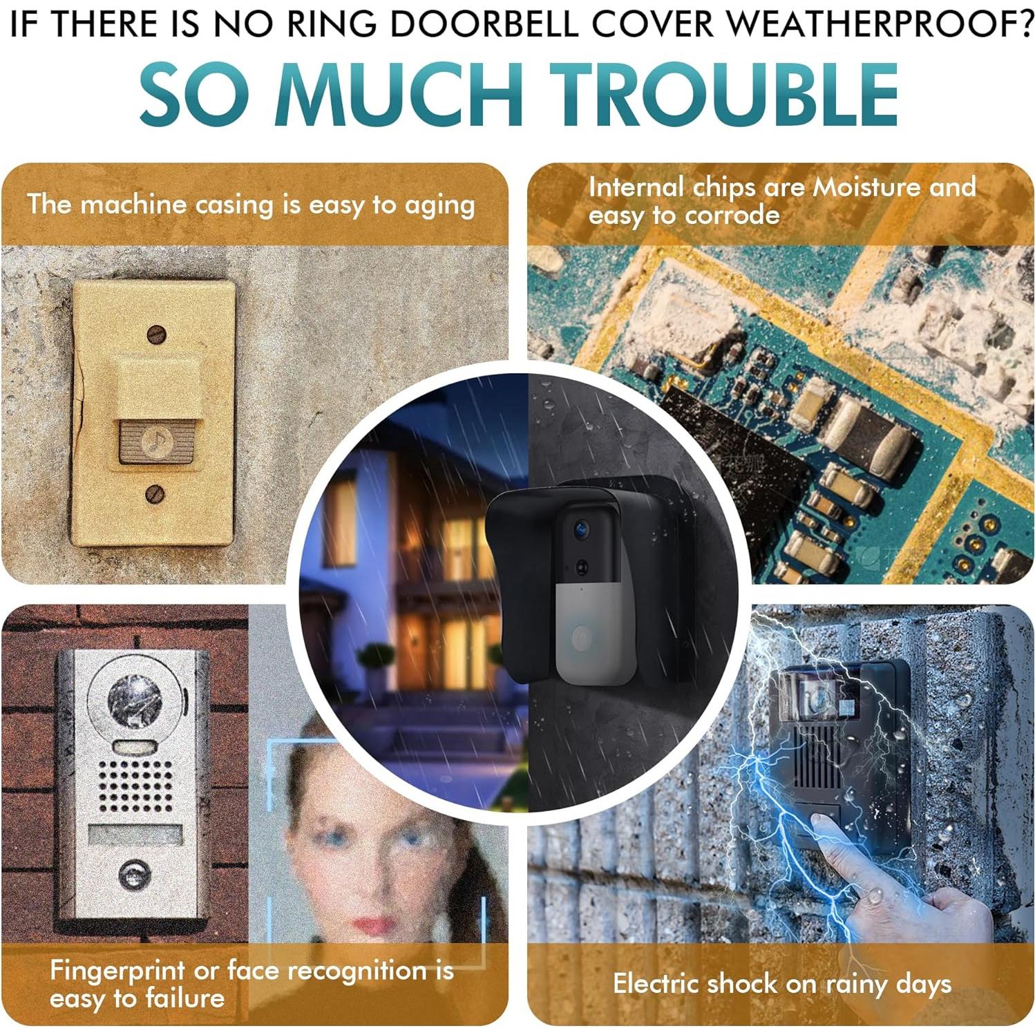 Cubierta de Timbre Ring Impermeable Laowu 14x15.8cm Negra