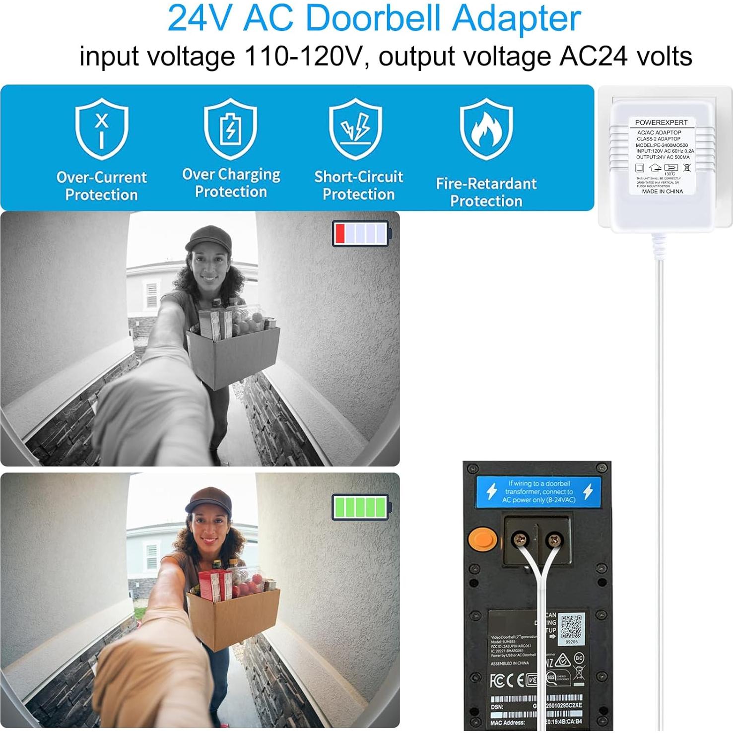 Transformador 24V ATUOE para Timbres y Termostatos Inteligentes