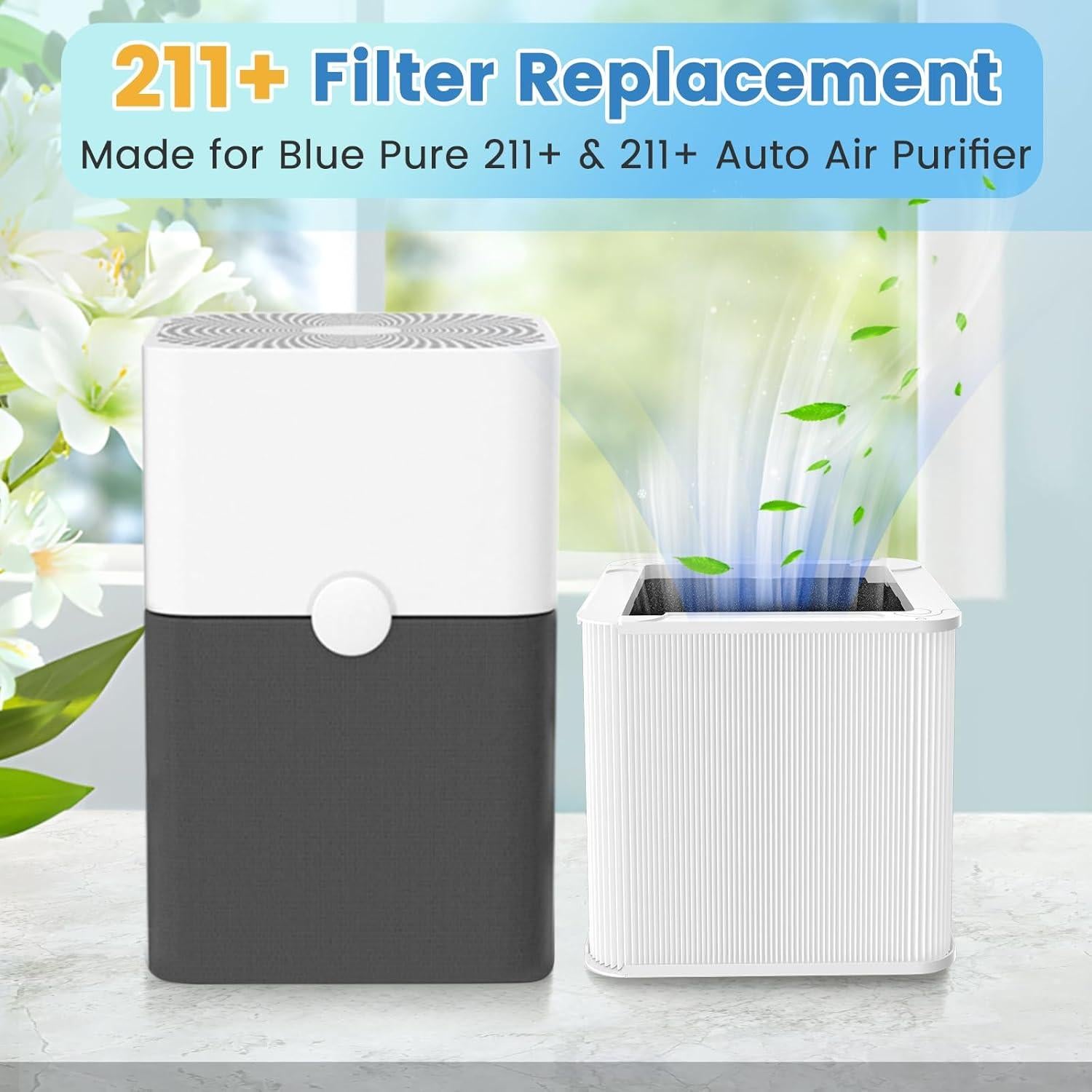 Filtro de Reemplazo HEPA LUFFYLIVE para Purificador Blueair 211+