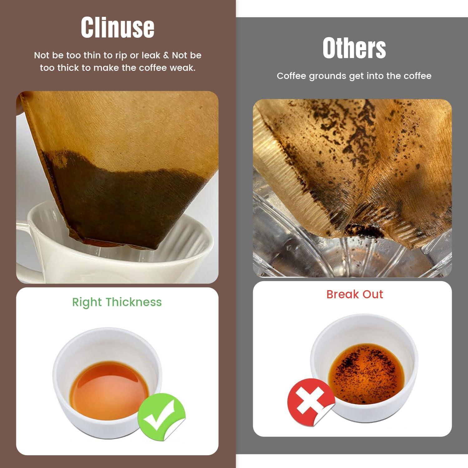 Filtros de Café Clinuse U04 200 Unidades Sin Blanquear