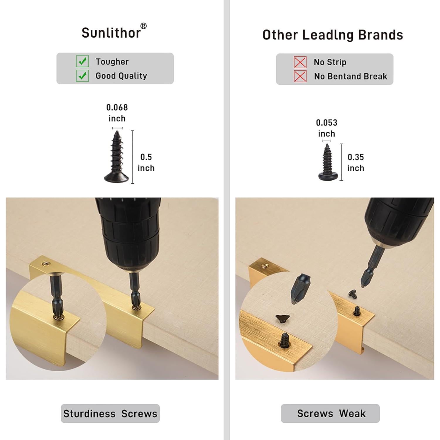 5 Tiradores de dedo Sunlithor Aluminio 120mm Latón Cepillado