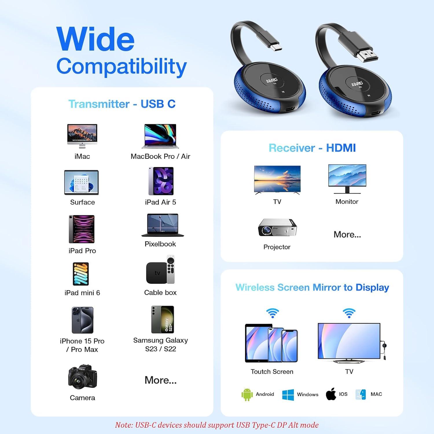 Transmisor Inalámbrico USB C AIMIBO Q3 4K HDMI 50M