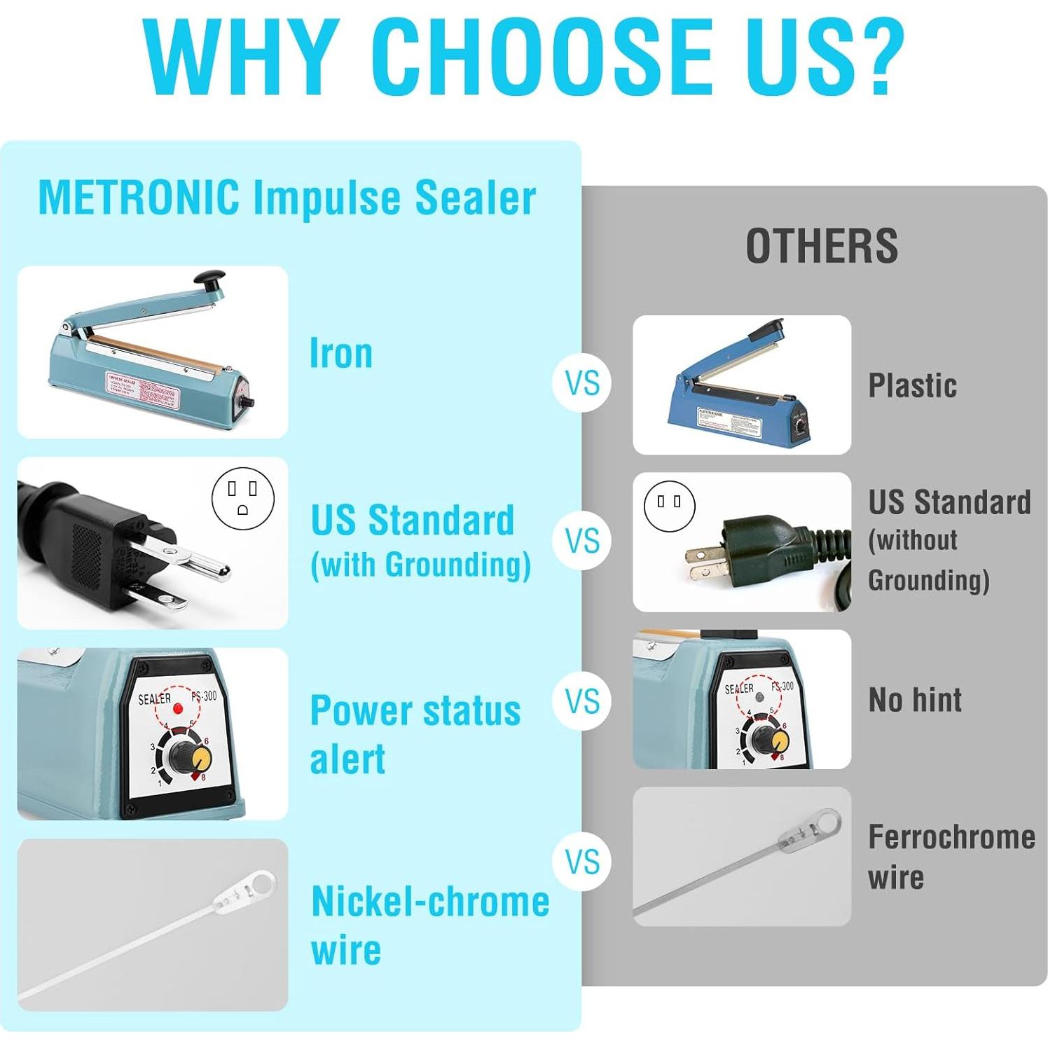 Sellador de Bolsas de Calor Manual METRONIC 8" Negro 300W