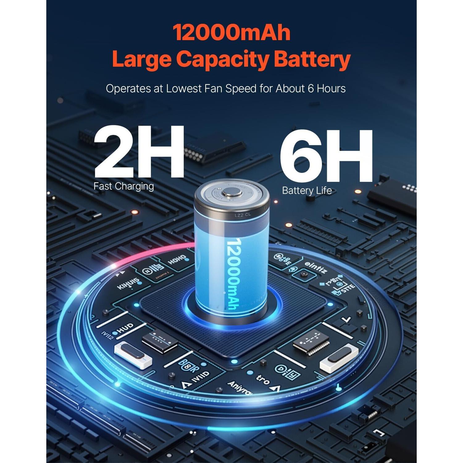 Ventilador de Piso Recargable VEVOR 10 Pulgadas Metal 12V