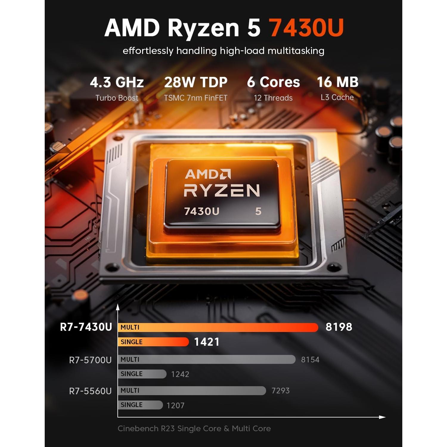 Mini PC ACEMAGICIAN Ryzen 5 7430U 32GB 512GB 4K Triple Pantalla