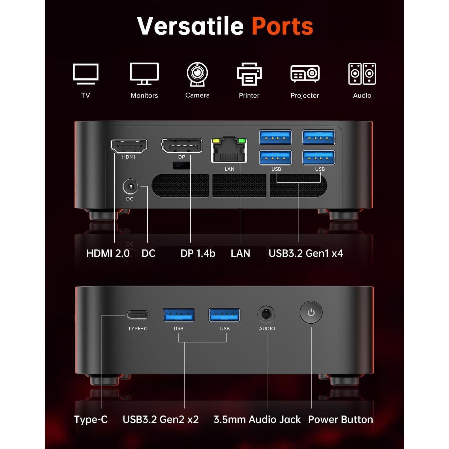 Mini PC ACEMAGICIAN Ryzen 5 7430U 32GB 512GB 4K Triple Pantalla
