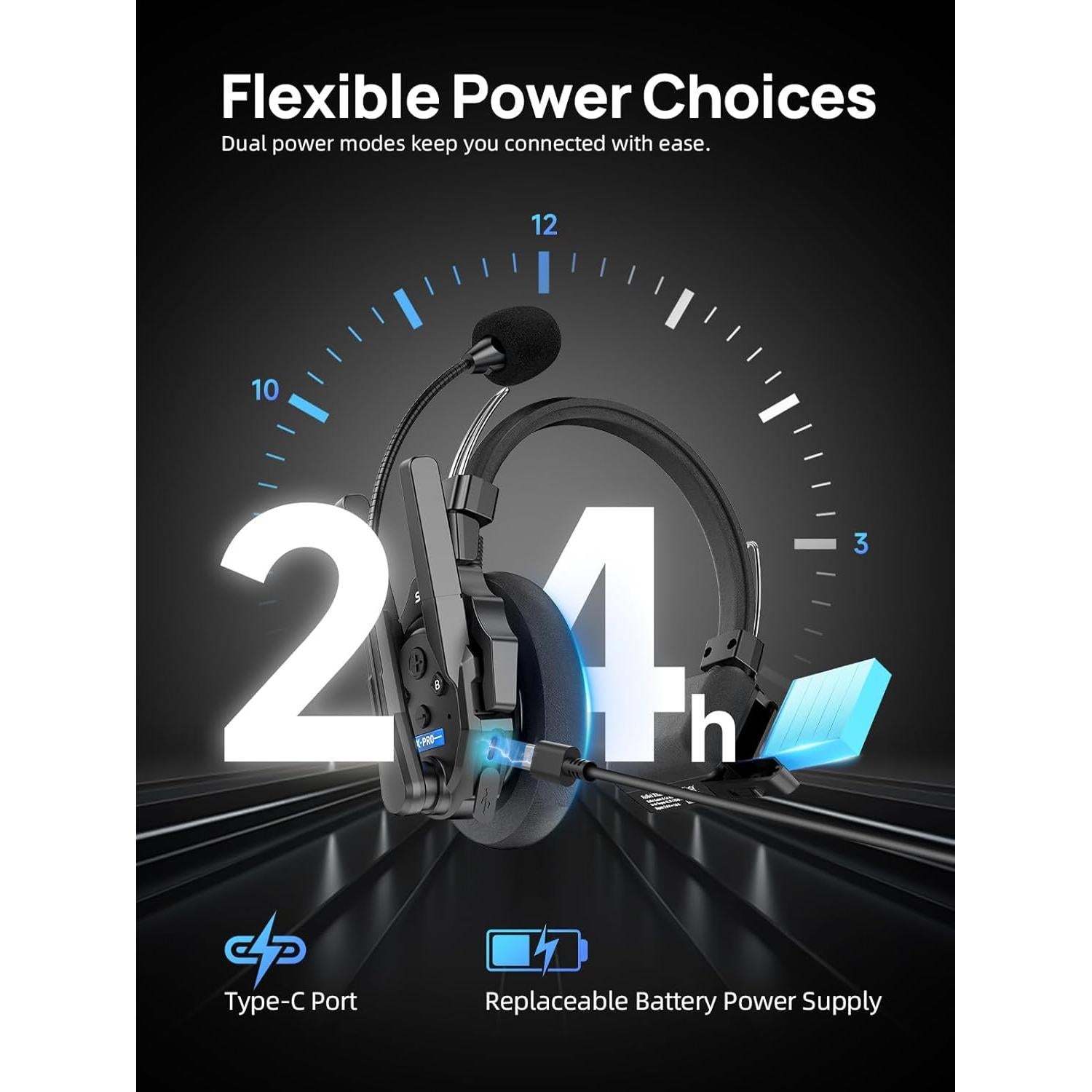 Auriculares Inalámbricos SYNCO Xtalk Xpro2 con Cancelación de Ruido