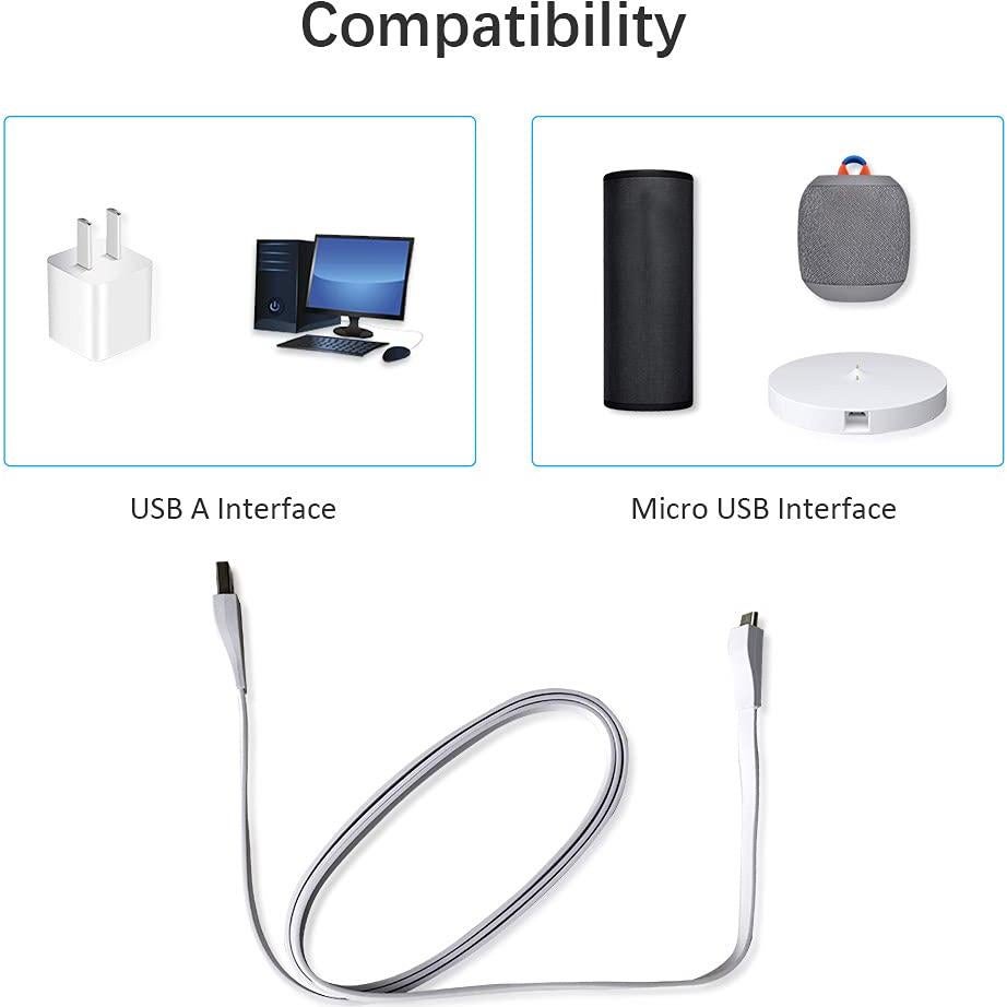 Cable de Carga USB QJYTH 1.2m para Logitech UE Boom Blanco