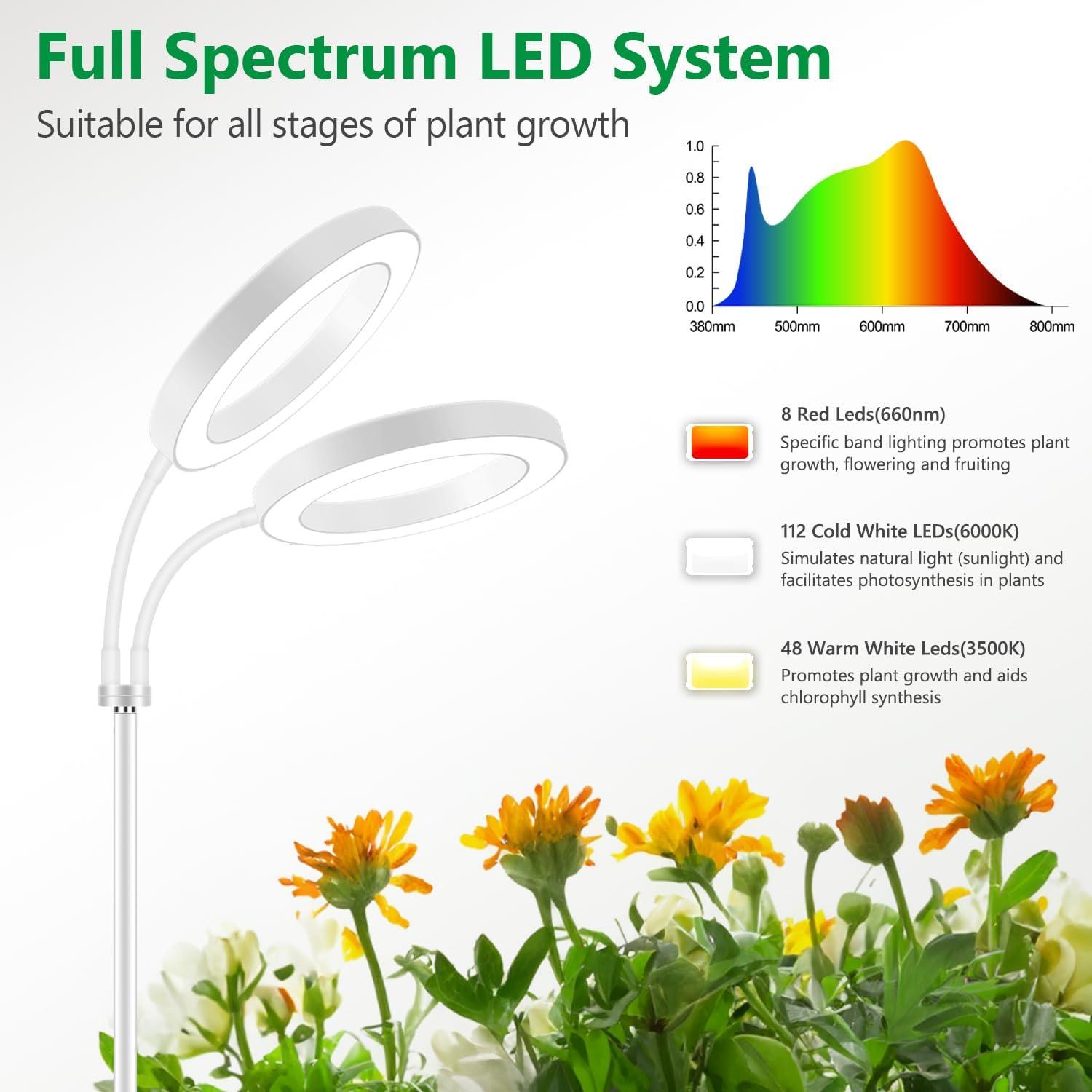 Luz de Cultivo LED Aumtrly 2 Cabezas 68" para Plantas