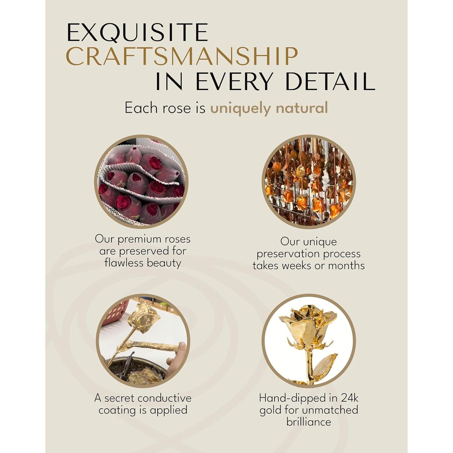 Rosa Eterna 24K Baño de Oro Rosa Real en Jarrón Corazón