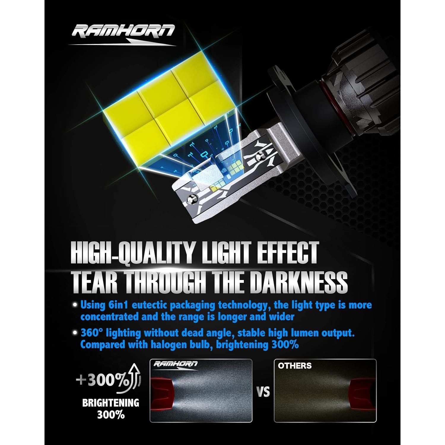 Bombillas de Niebla RAMHORN H4 300% Más Brillantes 6500K