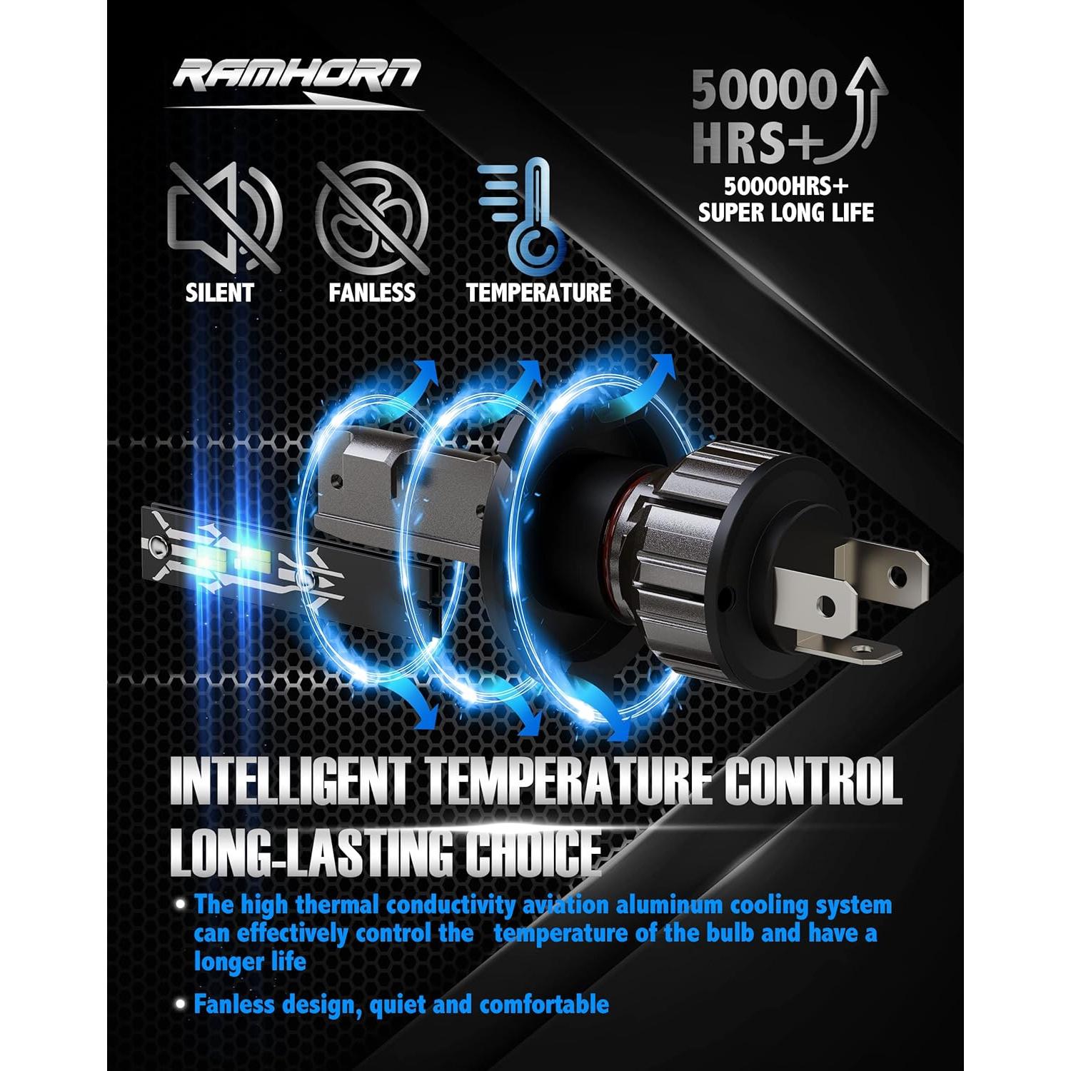 Bombillas de Niebla RAMHORN H4 300% Más Brillantes 6500K