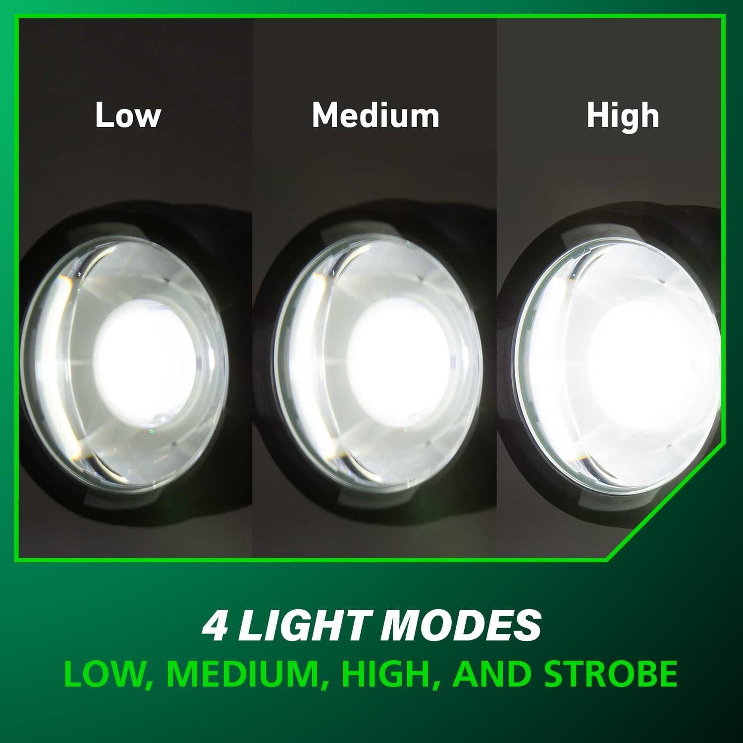 Linterna Portátil LED Metabo HPT 18V 1050 Lúmenes IP55