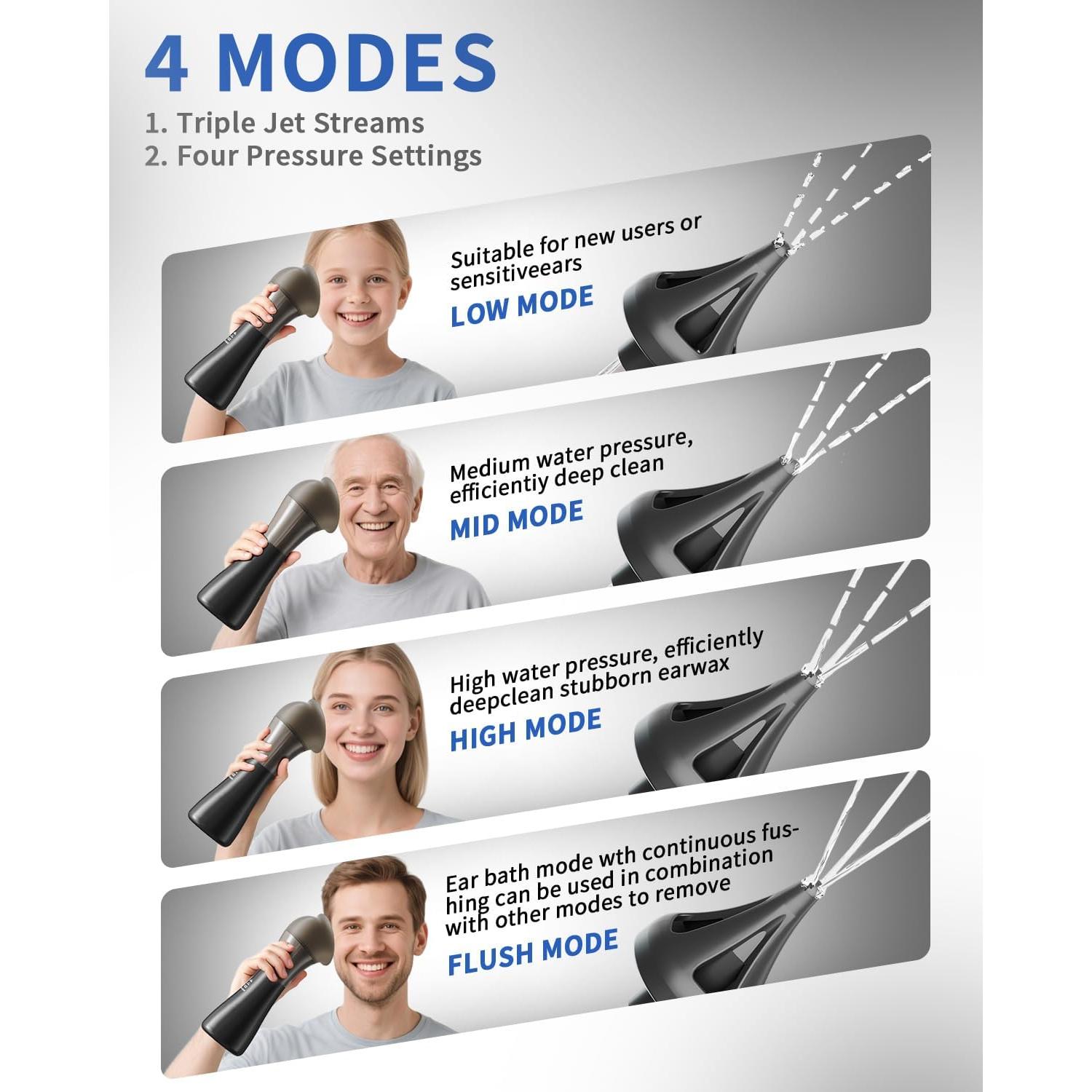 Limpiador de Oídos Eléctrico Acutedge con Tanque Integrado - 4 Modos