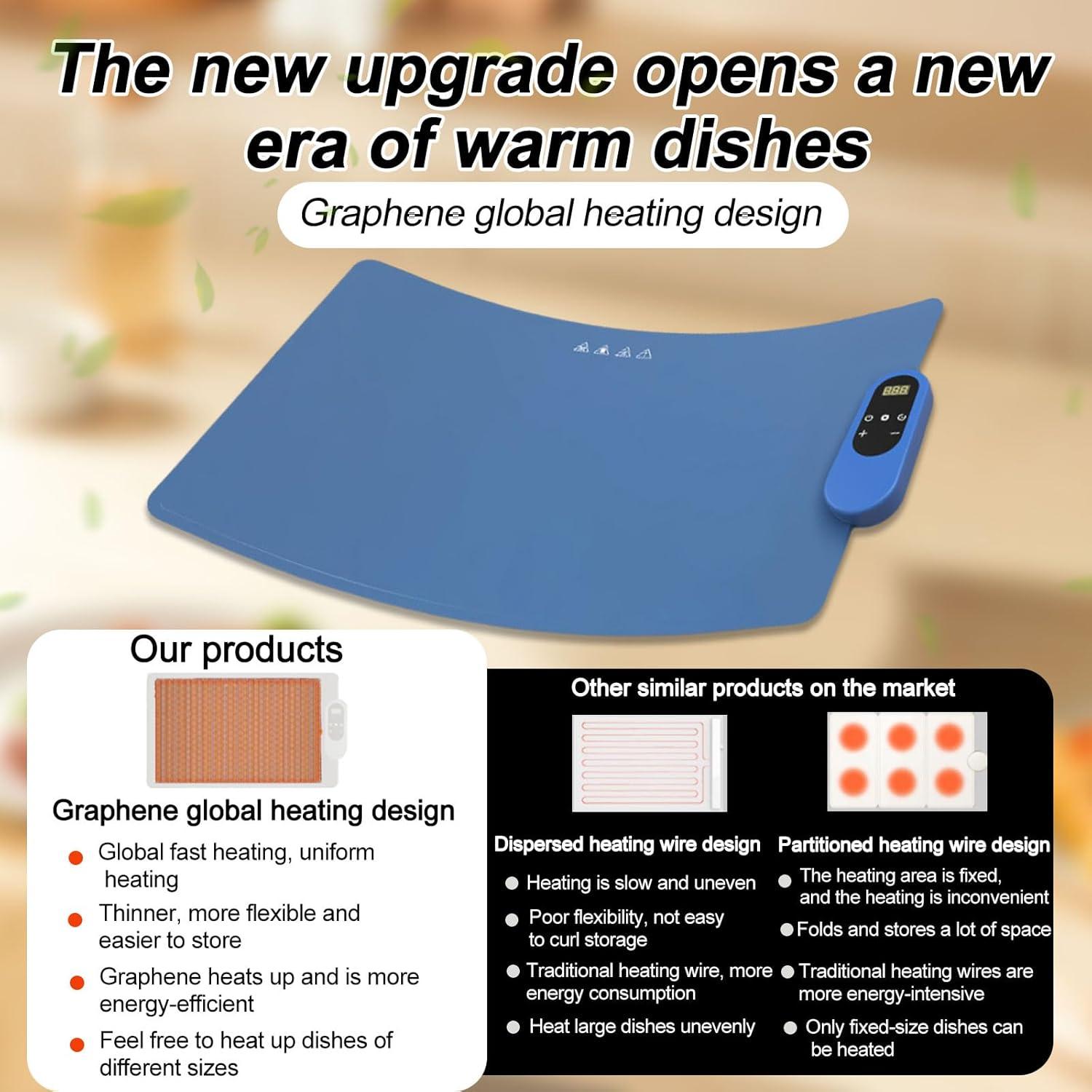 Alfombrilla Térmica Preshwous 61x38 cm con 6 Temperaturas