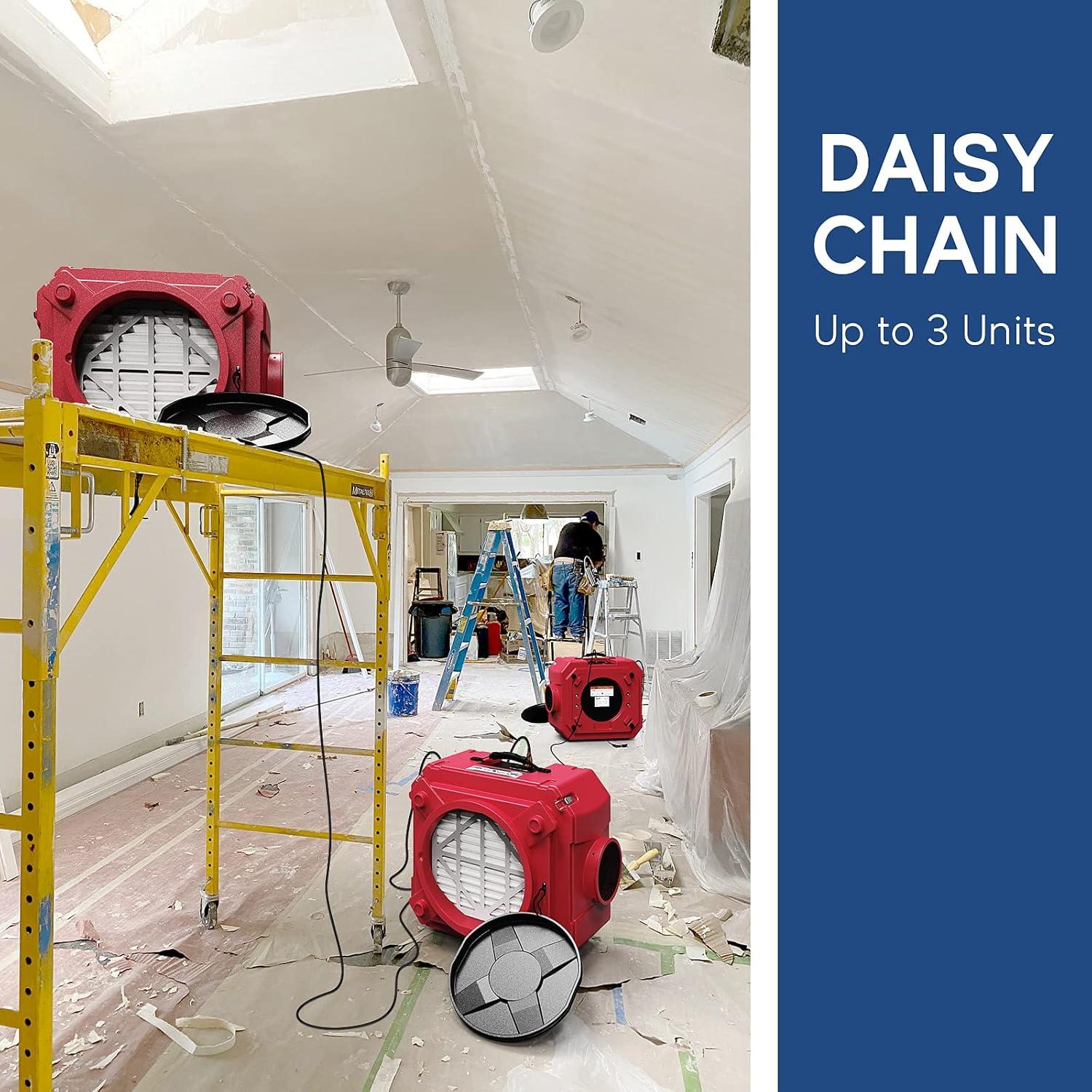 Limpiador de Aire HEPA AlorAir 550 Rojo 3 Etapas 270-550 CFM