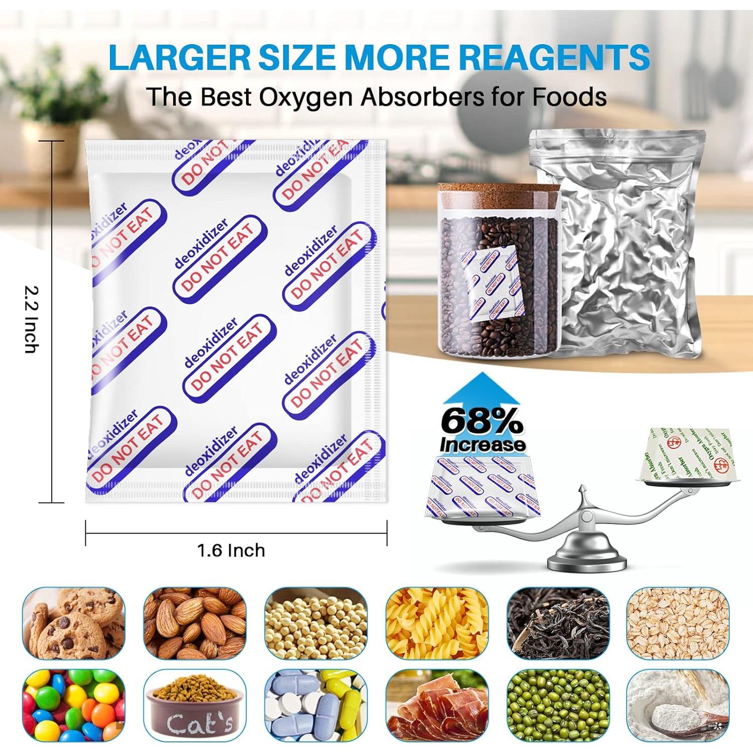 Absorbentes de Oxígeno 300 cc HomArtist - Paquete de 100 Unidades