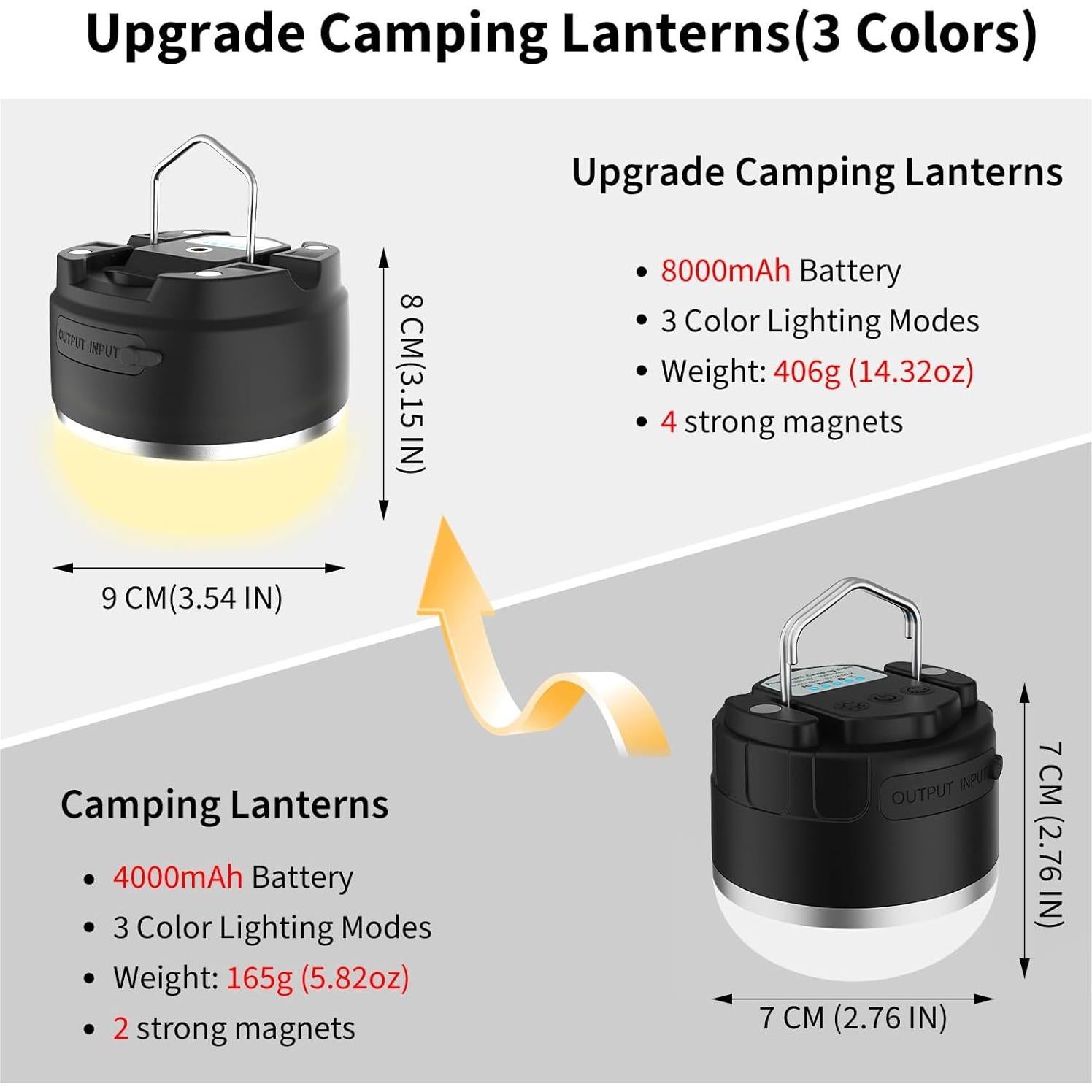 Linterna de Camping LED KOBAIBAN 8000mAh Impermeable 3 Modos