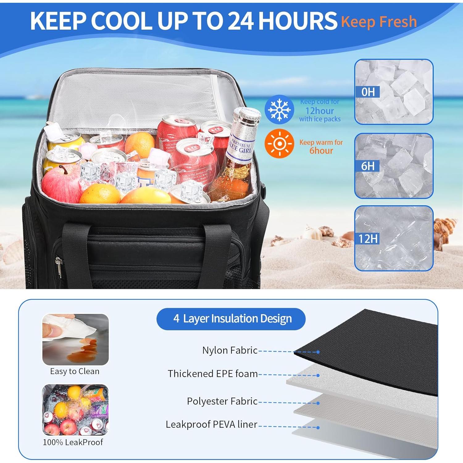 Mochila Cooler Aislada Estarer Grande 35L Negra para Playa