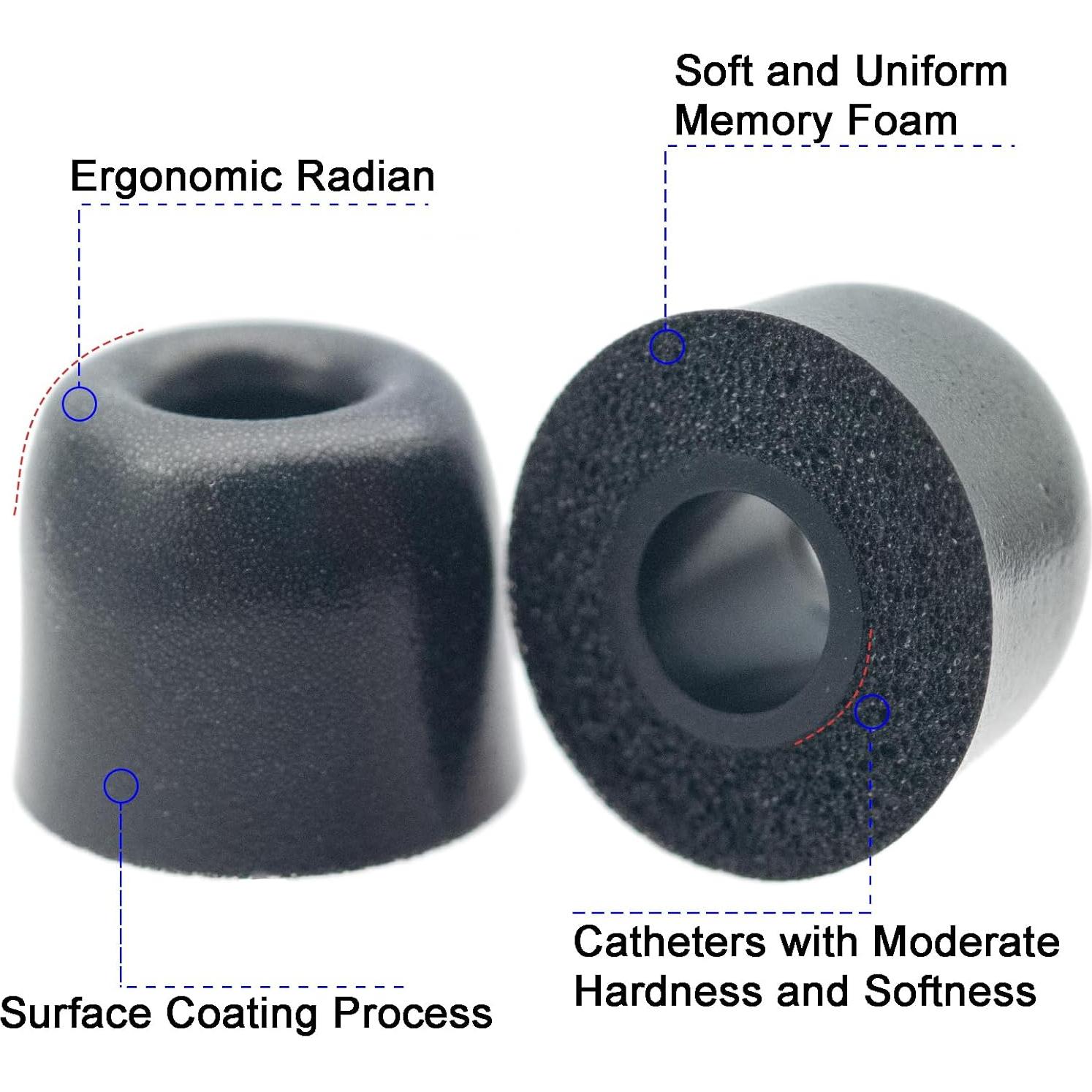 Puntas de Espuma Memoria Klowcok para Auriculares IEM - 3 Pares