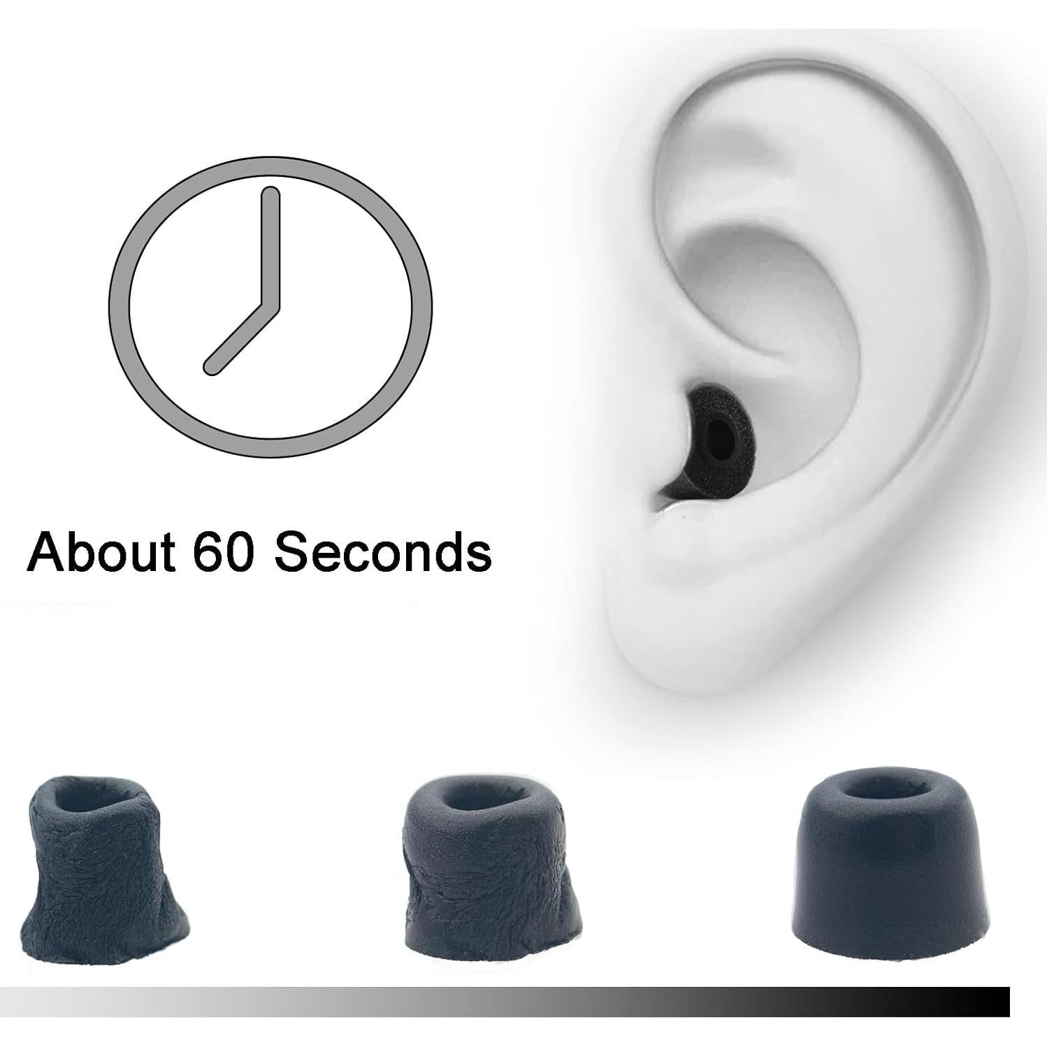 Puntas de Espuma Memoria Klowcok para Auriculares IEM - 3 Pares