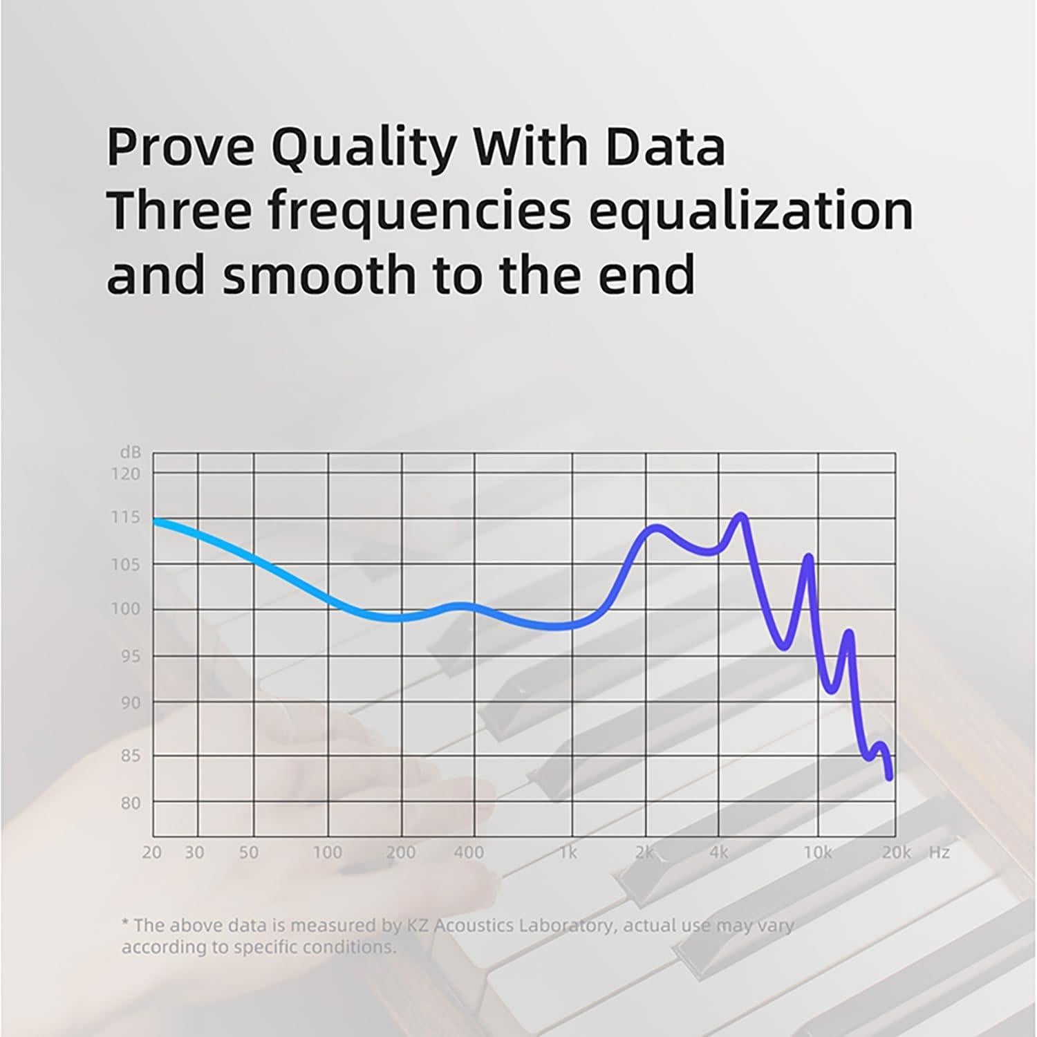 Auriculares Gaming KZ EDX Pro In-Ear HiFi 10mm Bajo Profundo