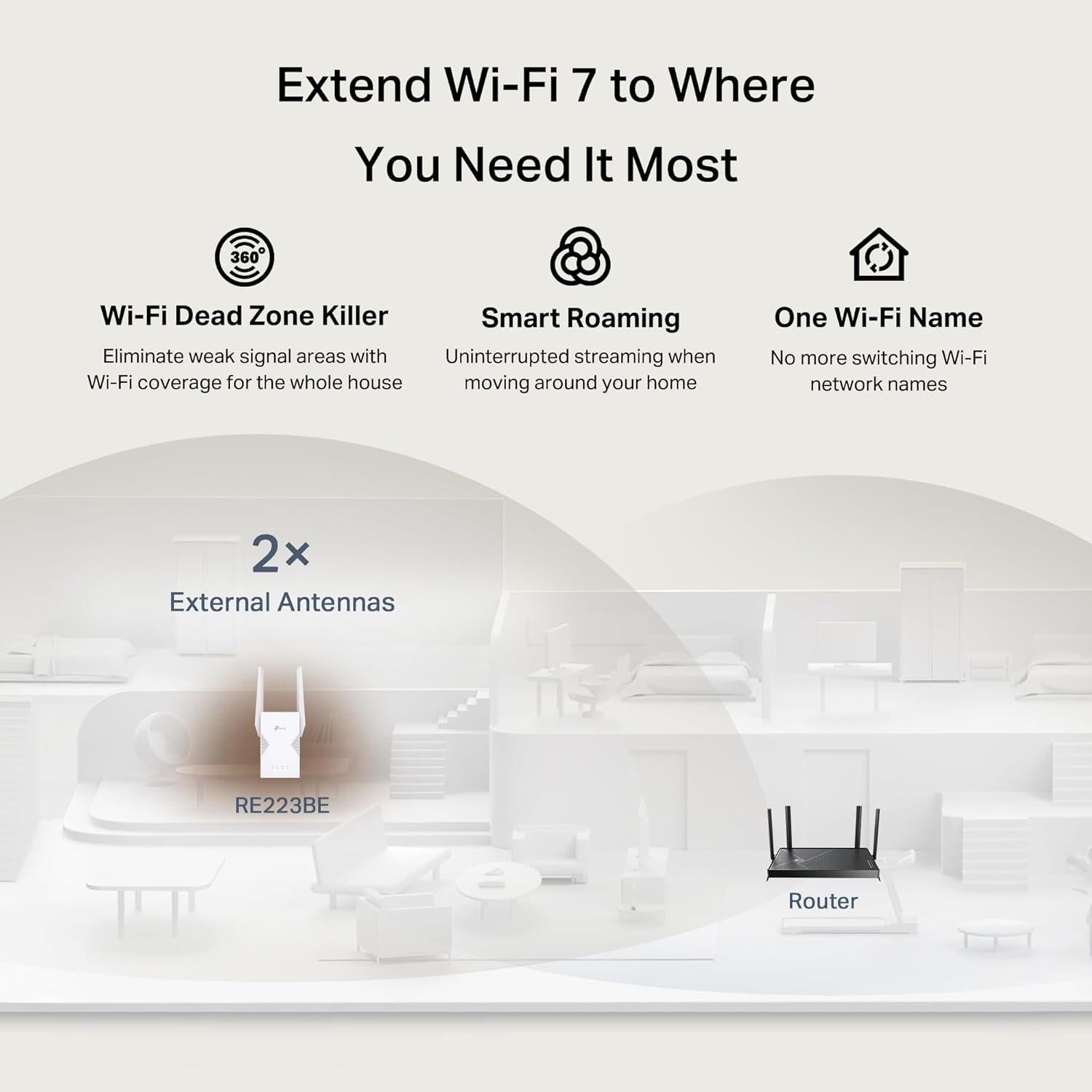 Extensor de Rango Wi-Fi 7 TP-Link RE223BE Doble Banda 3.2 Gbps