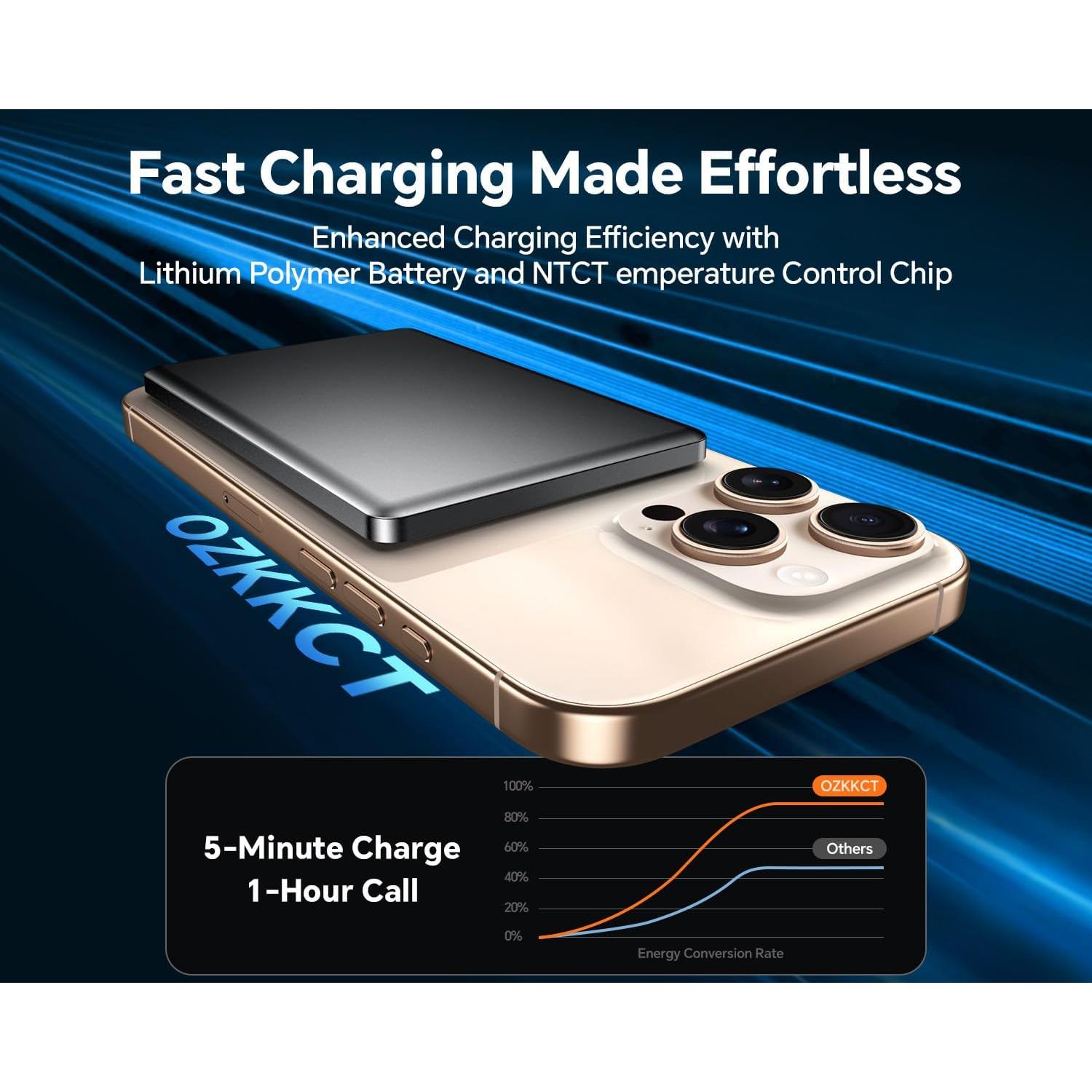 Cargador Portátil Magnético 5000mAh Inalámbrico USB-C Negro