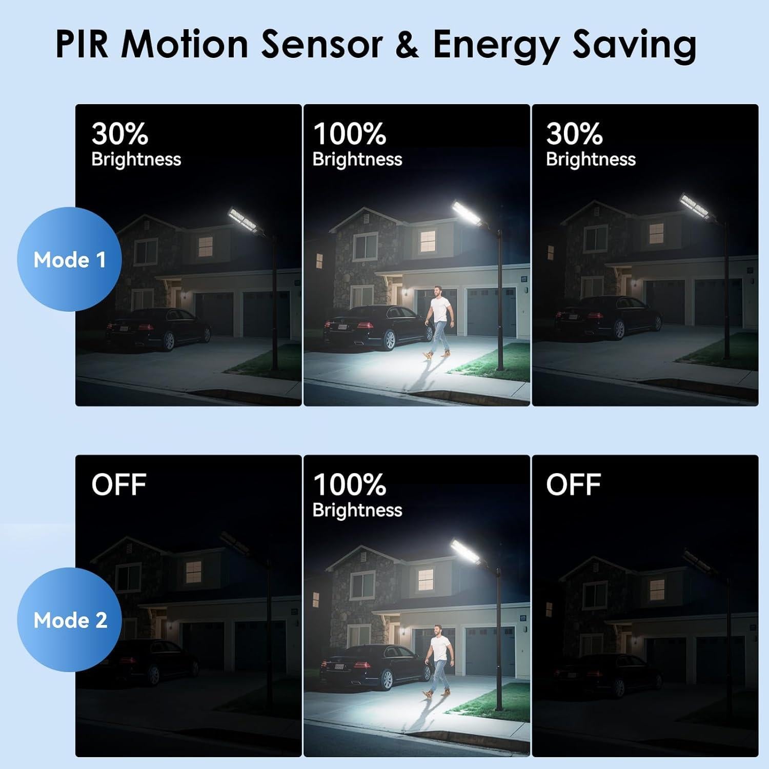 Paquete de 2 Luces Solares de Calle CNOIJUTS 13000LM IP65