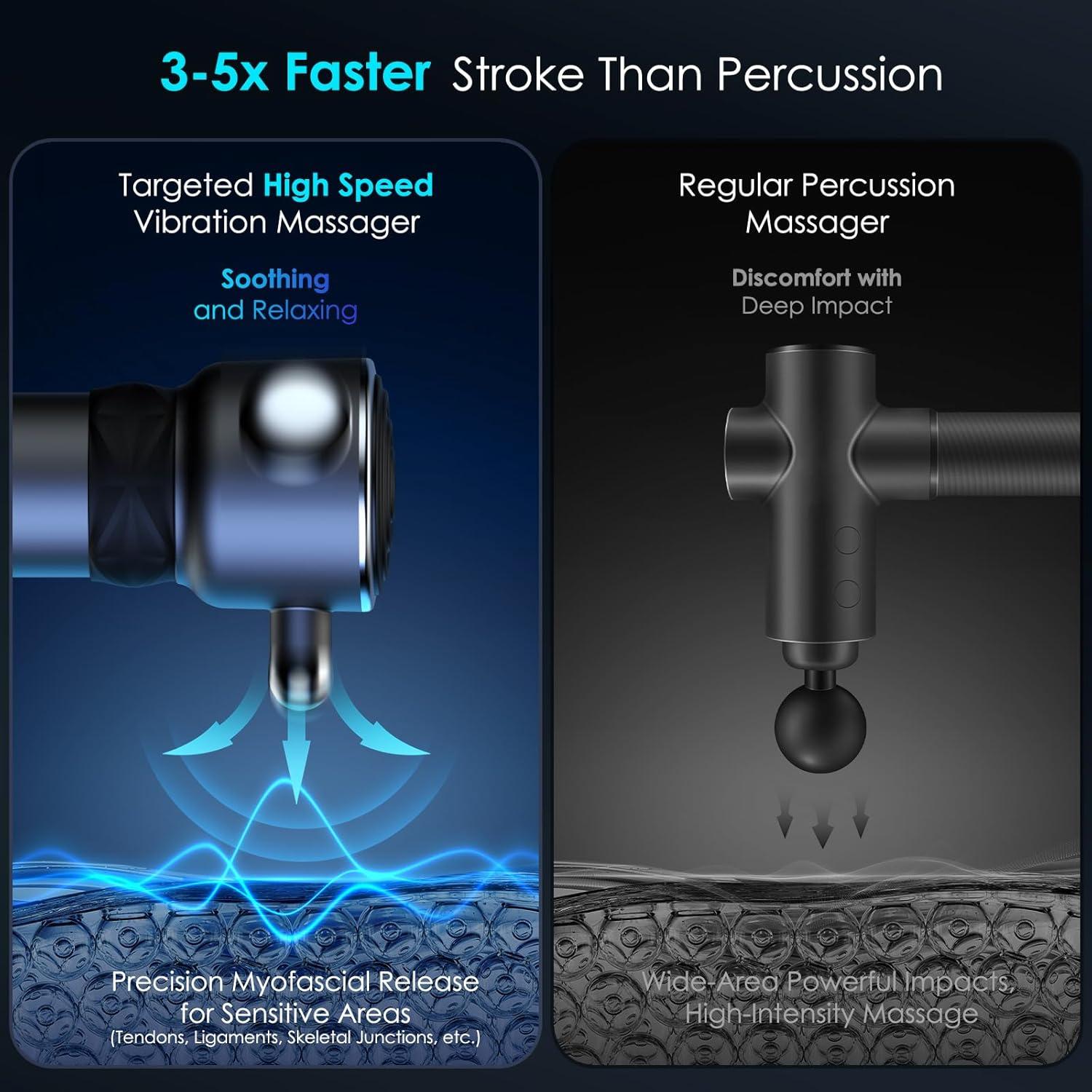 Pistola de Masaje TILAT M1 Inalámbrica 5 Velocidades 2900mAh