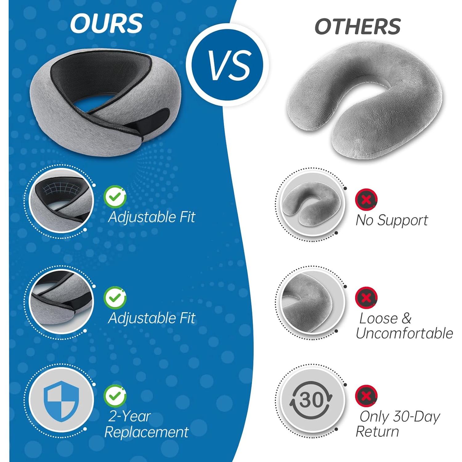 Almohada de Cuello Tulvixxo HY-ZT728 Espuma de Memoria Gris