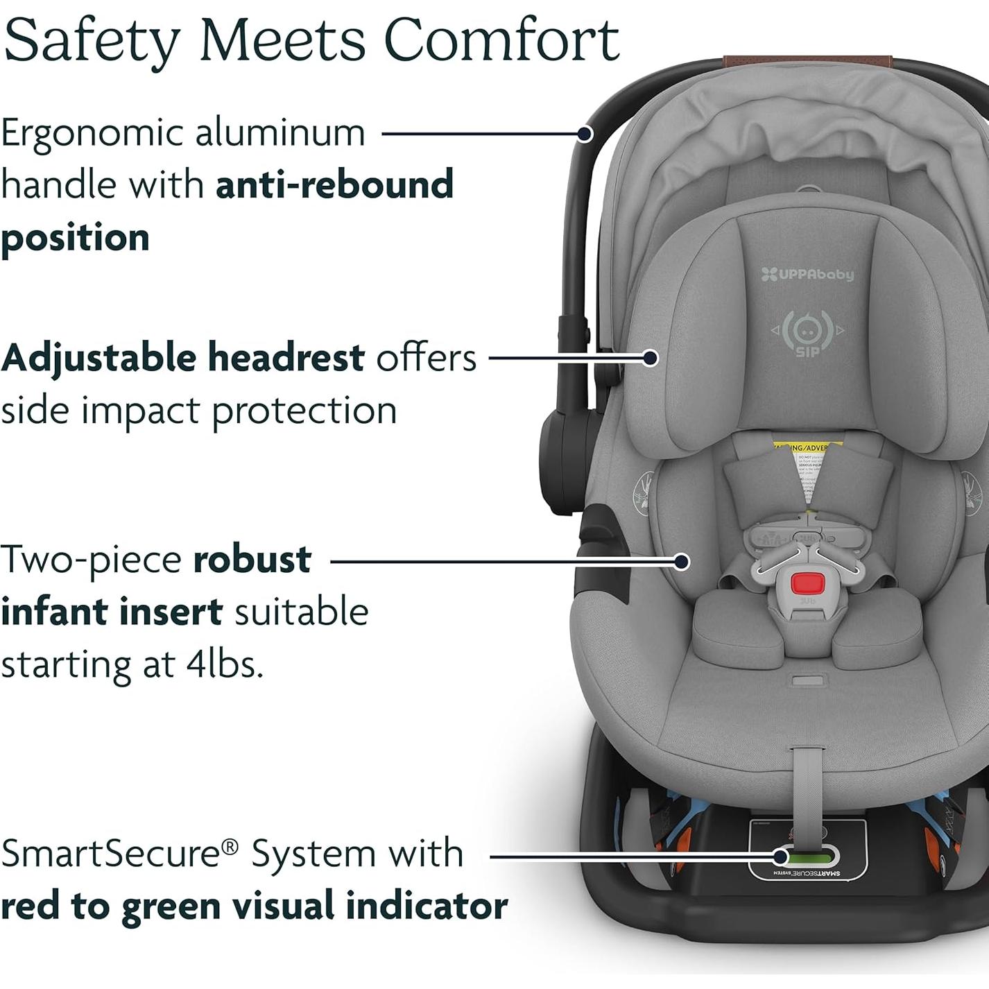 Silla de Auto UPPAbaby Aria Ligera para Bebés 2.7 kg Gris/Castaño