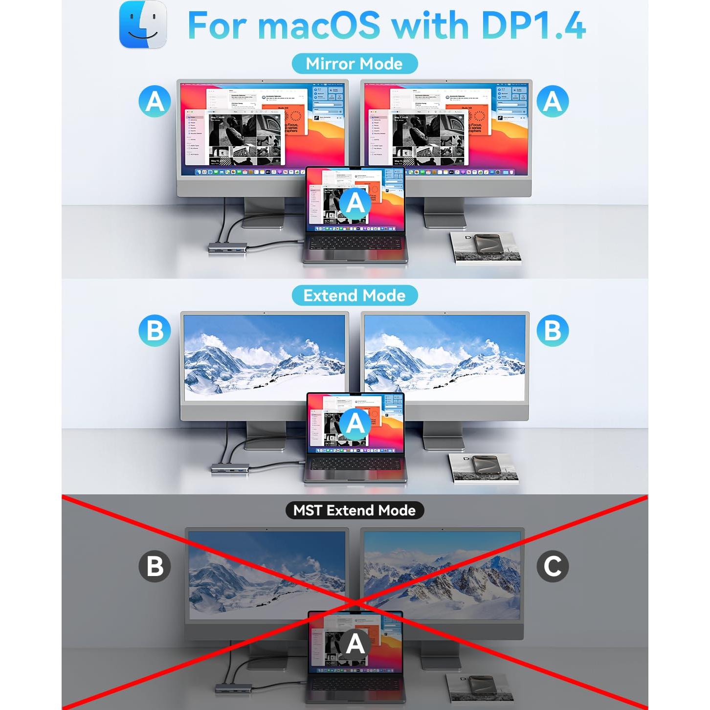 Estación de Acoplamiento 9 en 1 LIONWEI USB C Doble HDMI 4K