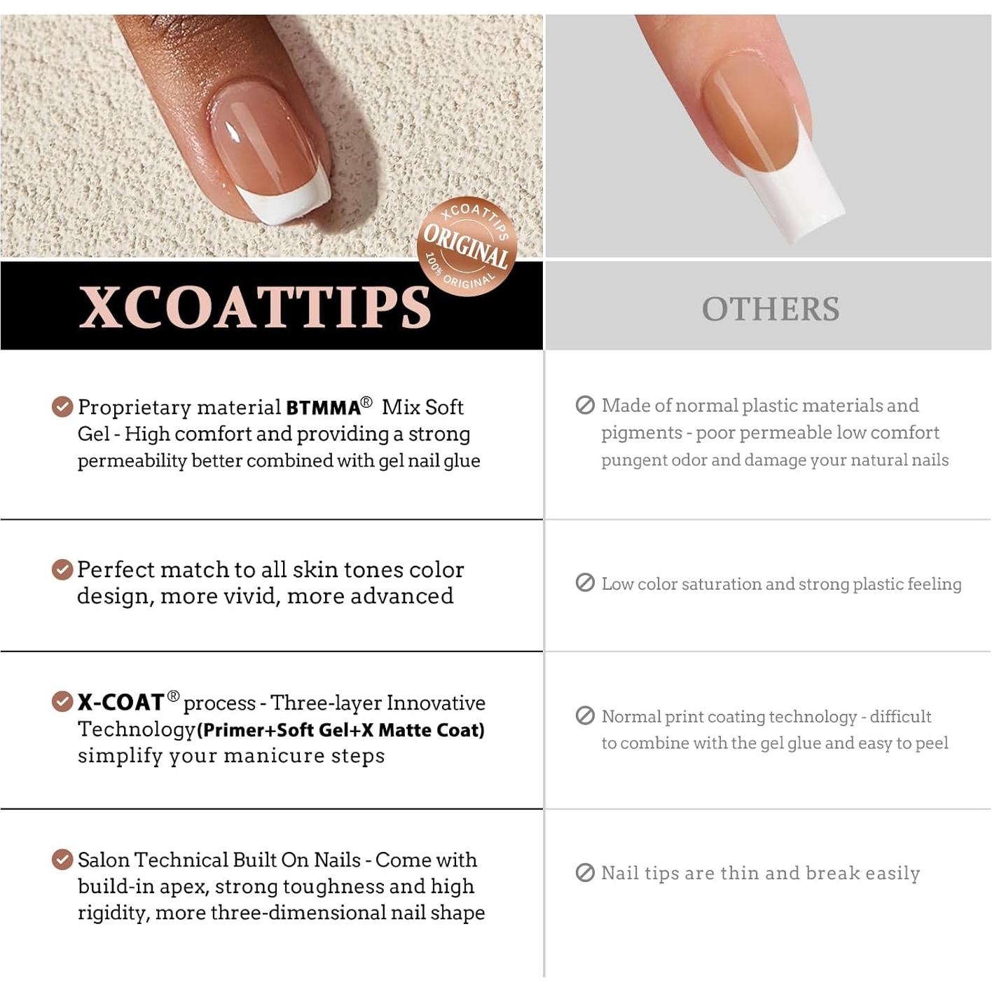 Uñas Postizas BTArtboxnails Cuadradas Largas Francés Gel Suave