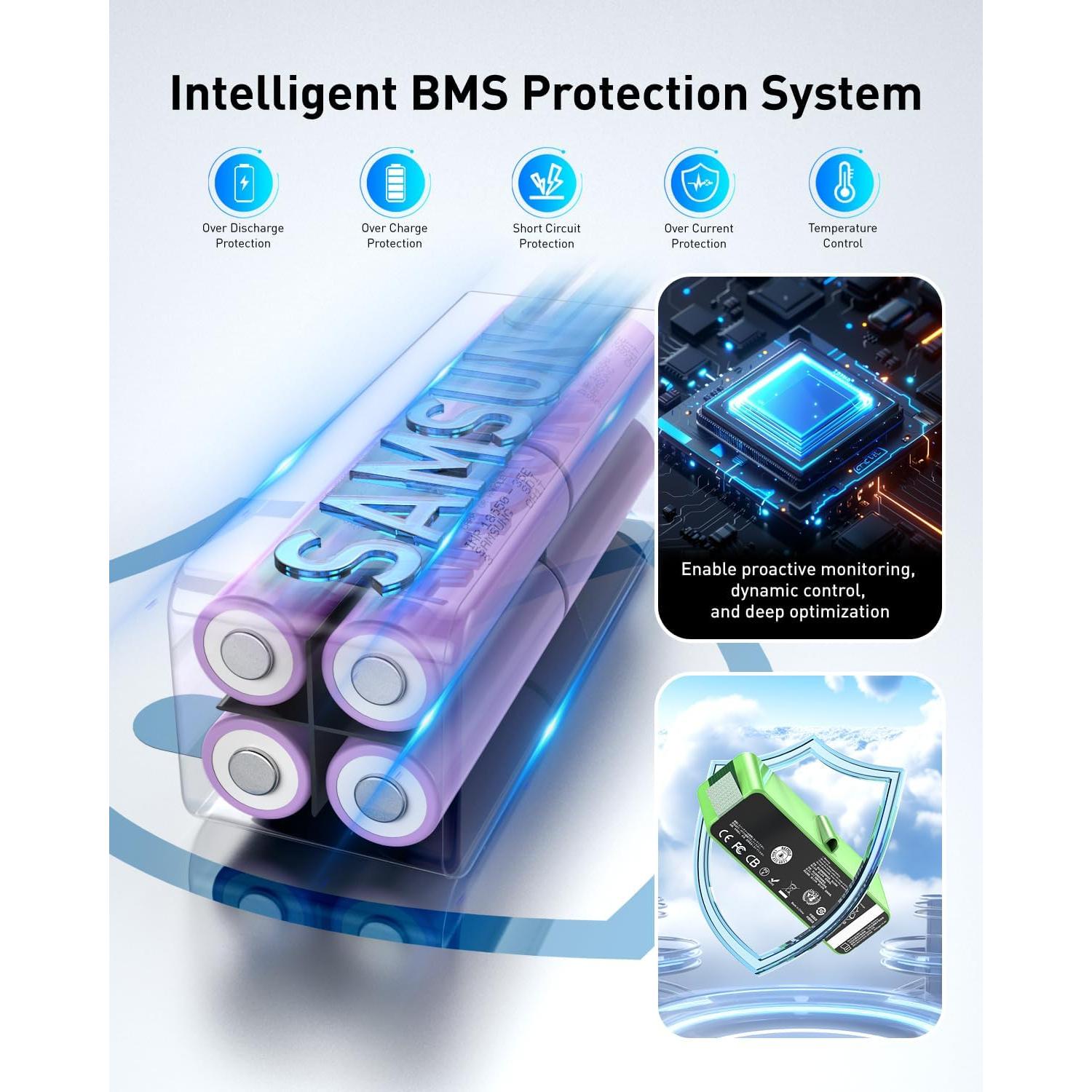 Batería de Reemplazo 1800mAh SPARKOLE para iRobot Roomba