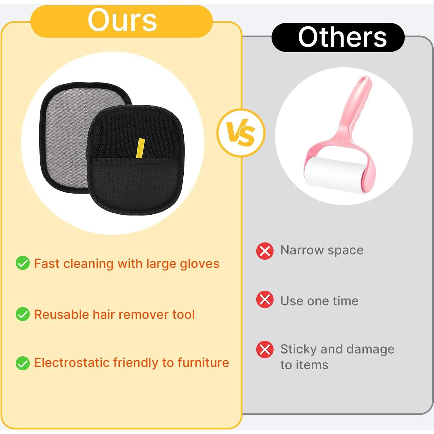 Guantes Mity Rain 2PCS para Remover Pelo de Mascota Ecológicos