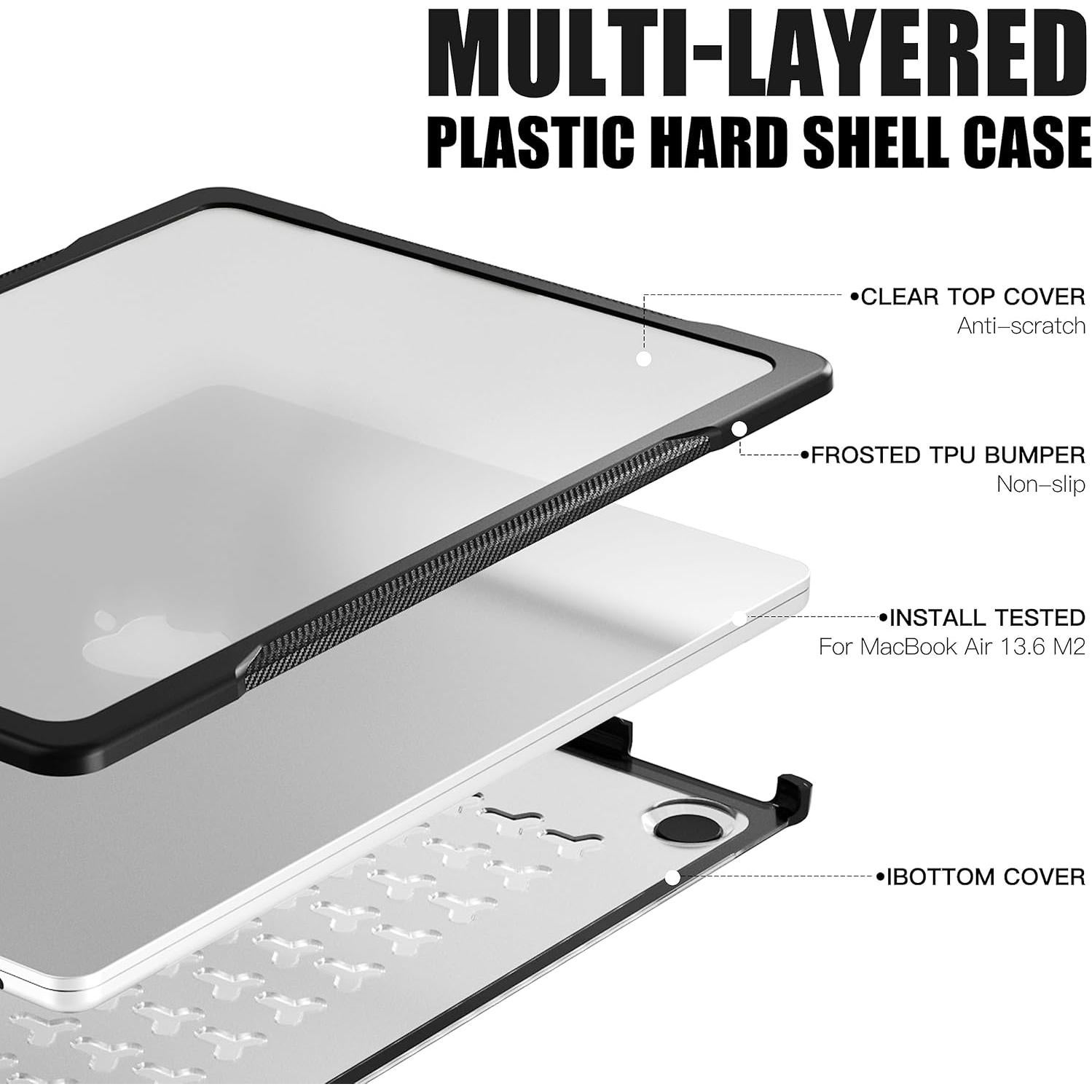 Funda Batianda para MacBook Air 13.6" M4 Anti-Rasguños