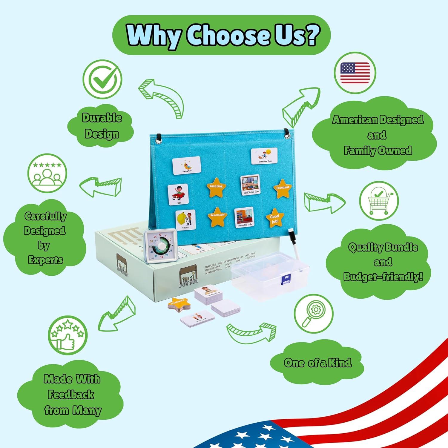 Horario Visual para Niños TESOROS ESENCIALES 68.5x38.1cm