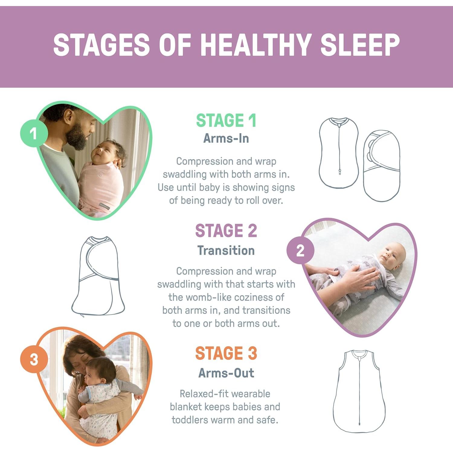 Swaddle de bebé Ingenuity sin brazos 3-6 meses 6.35-8.16 kg